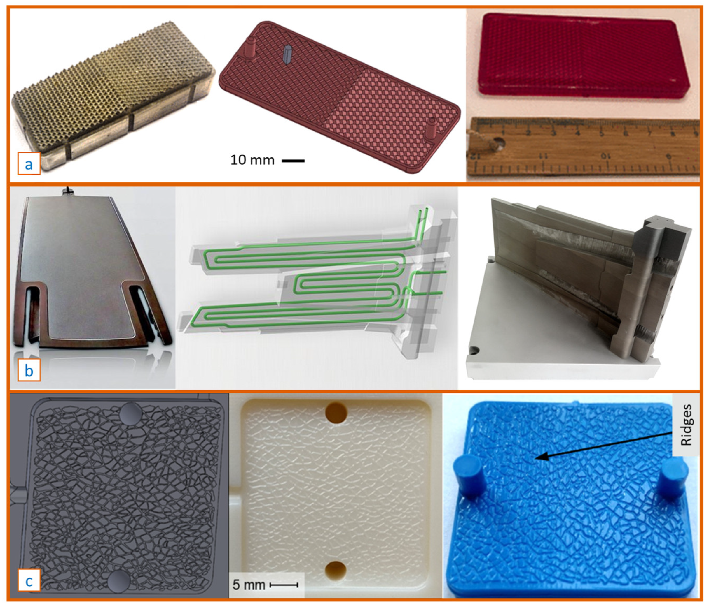 Jmmp 06 00133 g004 Jmmp 06 00133 g004