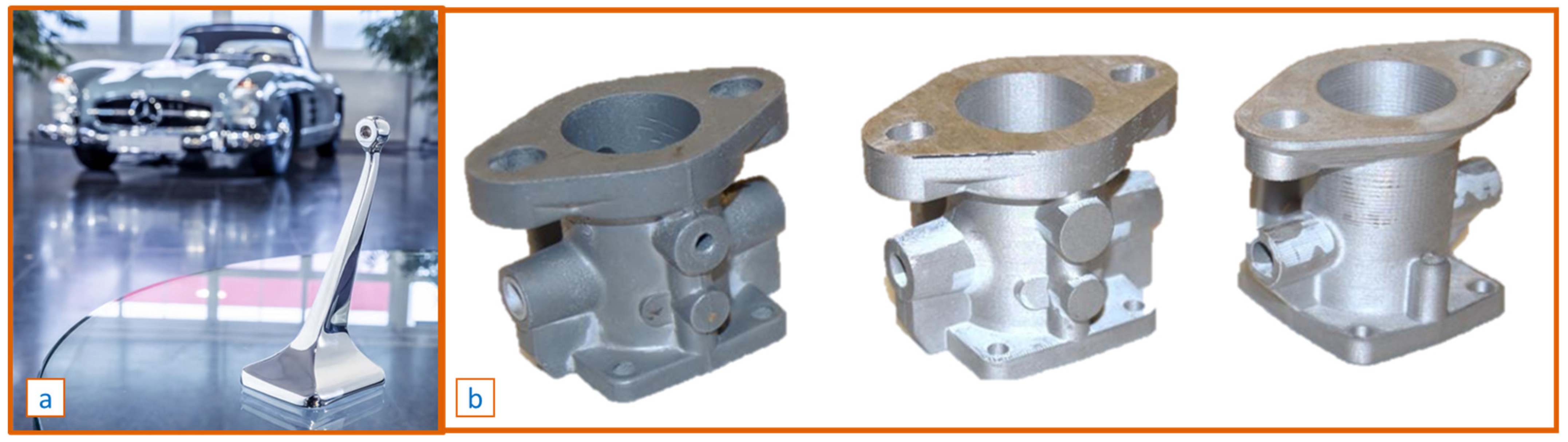 Jmmp 06 00133 g005 Jmmp 06 00133 g005