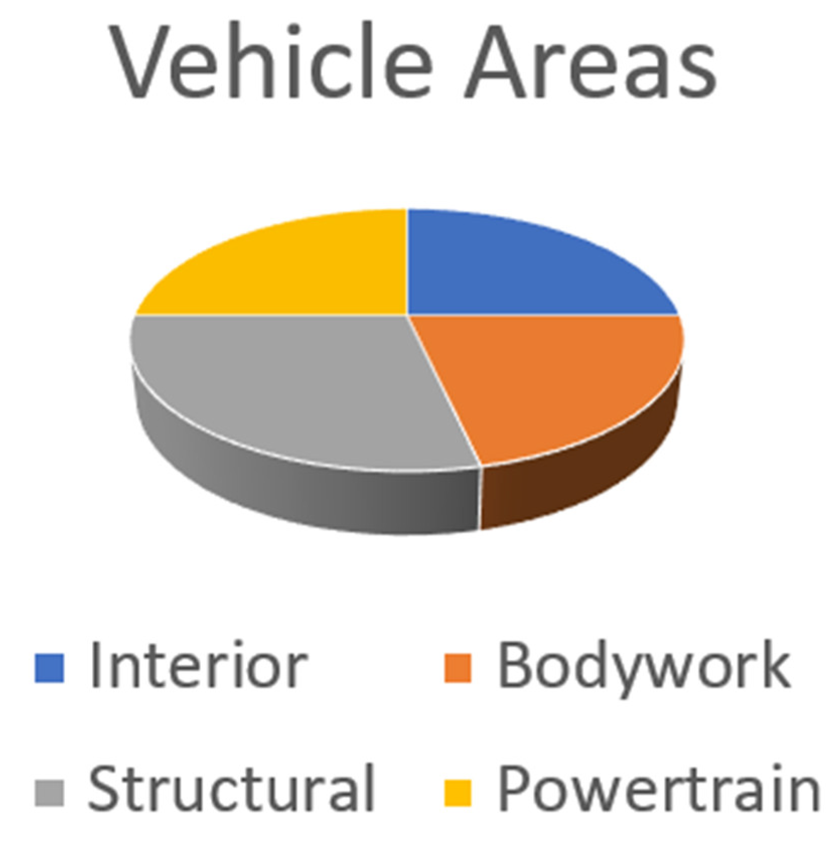 Jmmp 06 00133 g010 Jmmp 06 00133 g010