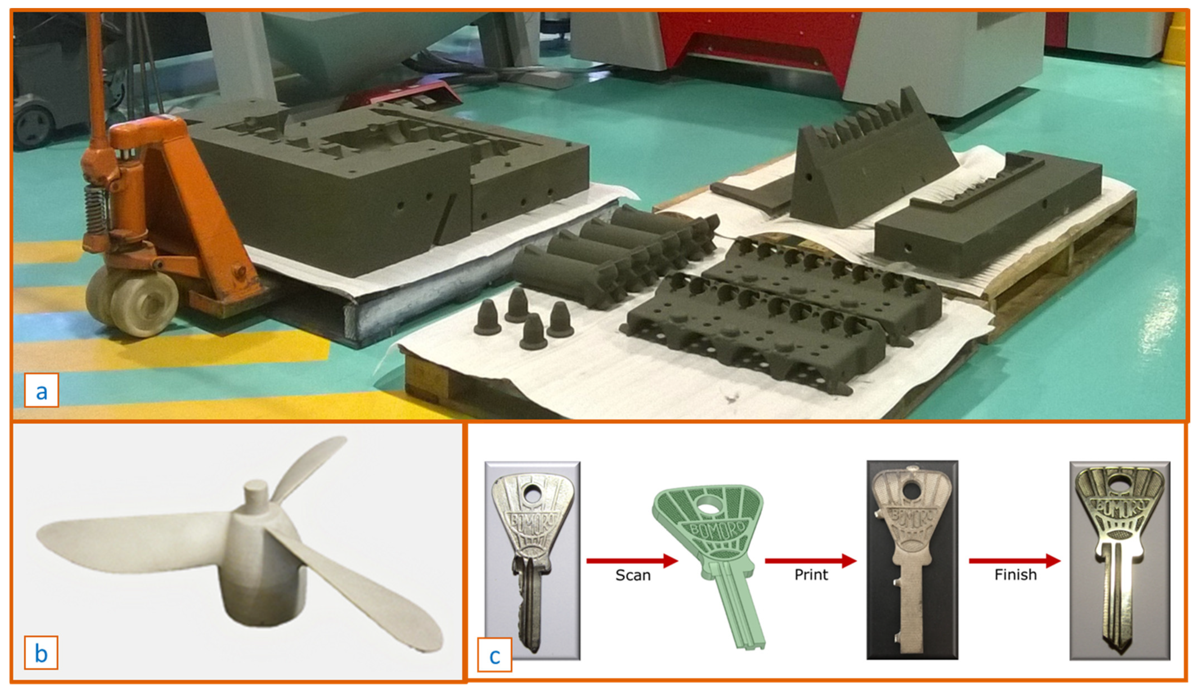 Jmmp 06 00133 g0a3 Jmmp 06 00133 g0a3