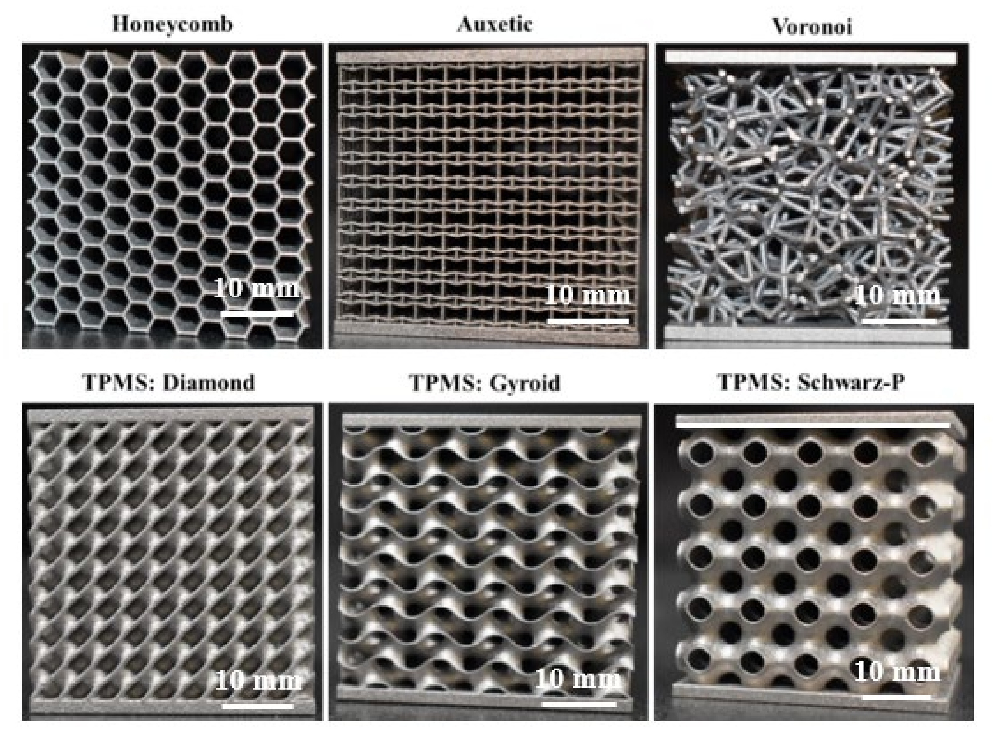 Jmmp 06 00140 g004 Jmmp 06 00140 g004