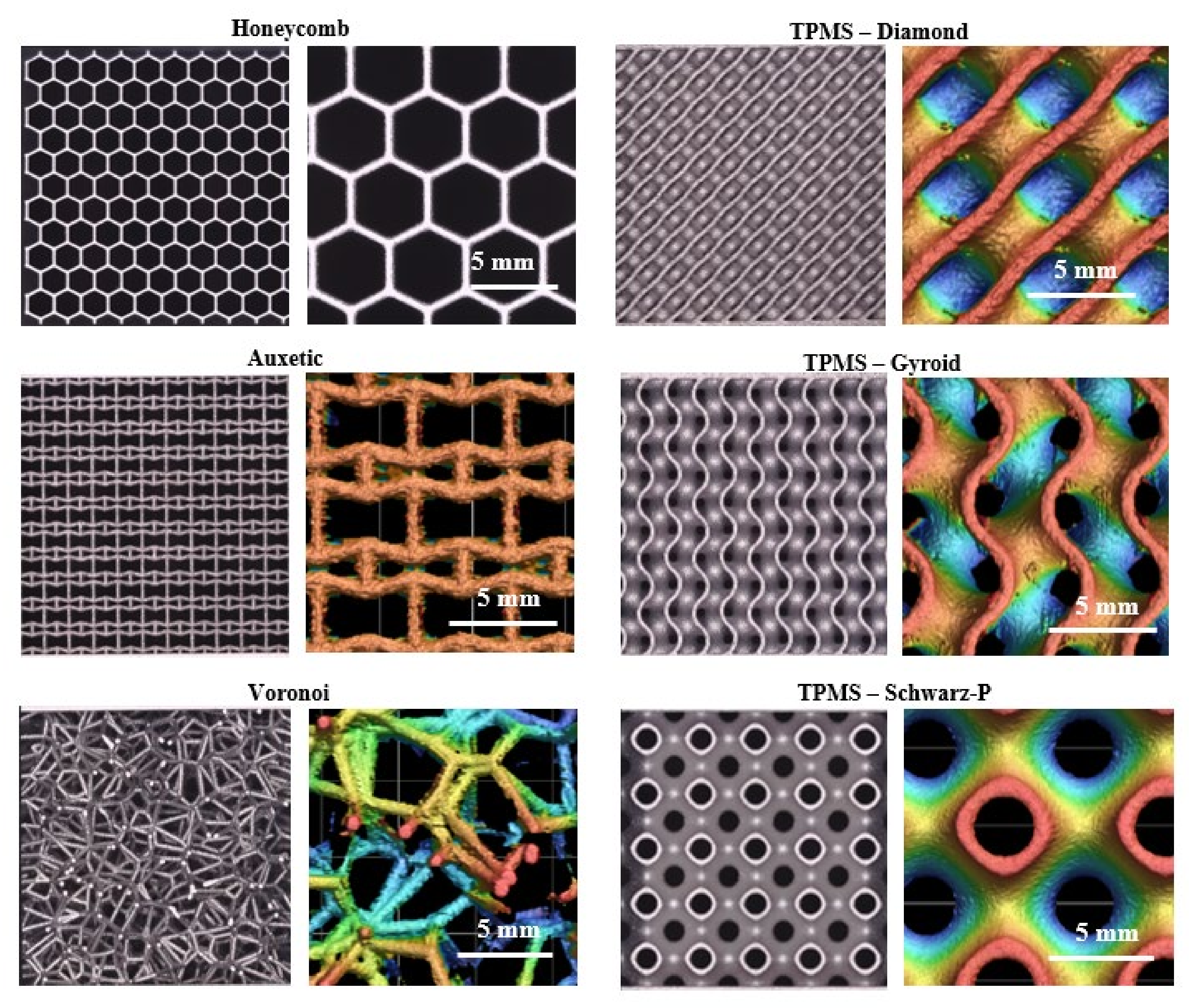 Jmmp 06 00140 g005 Jmmp 06 00140 g005