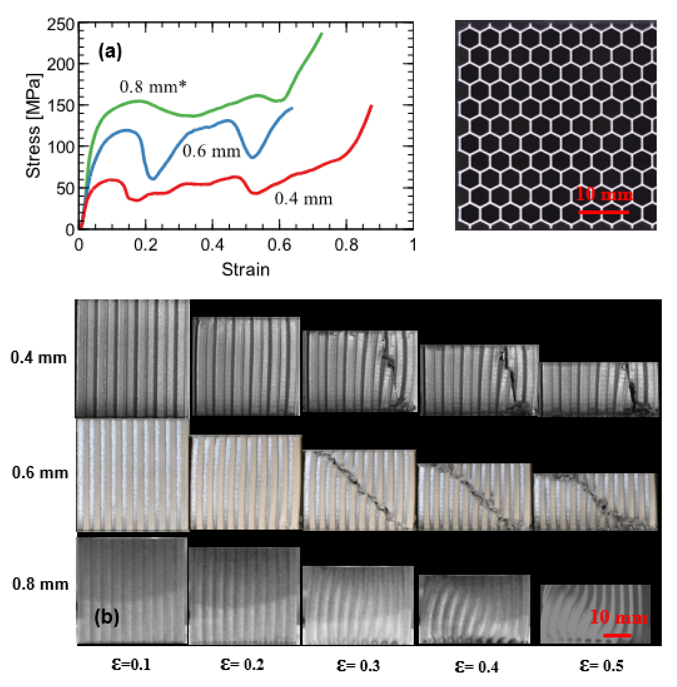 Jmmp 06 00140 g006 Jmmp 06 00140 g006
