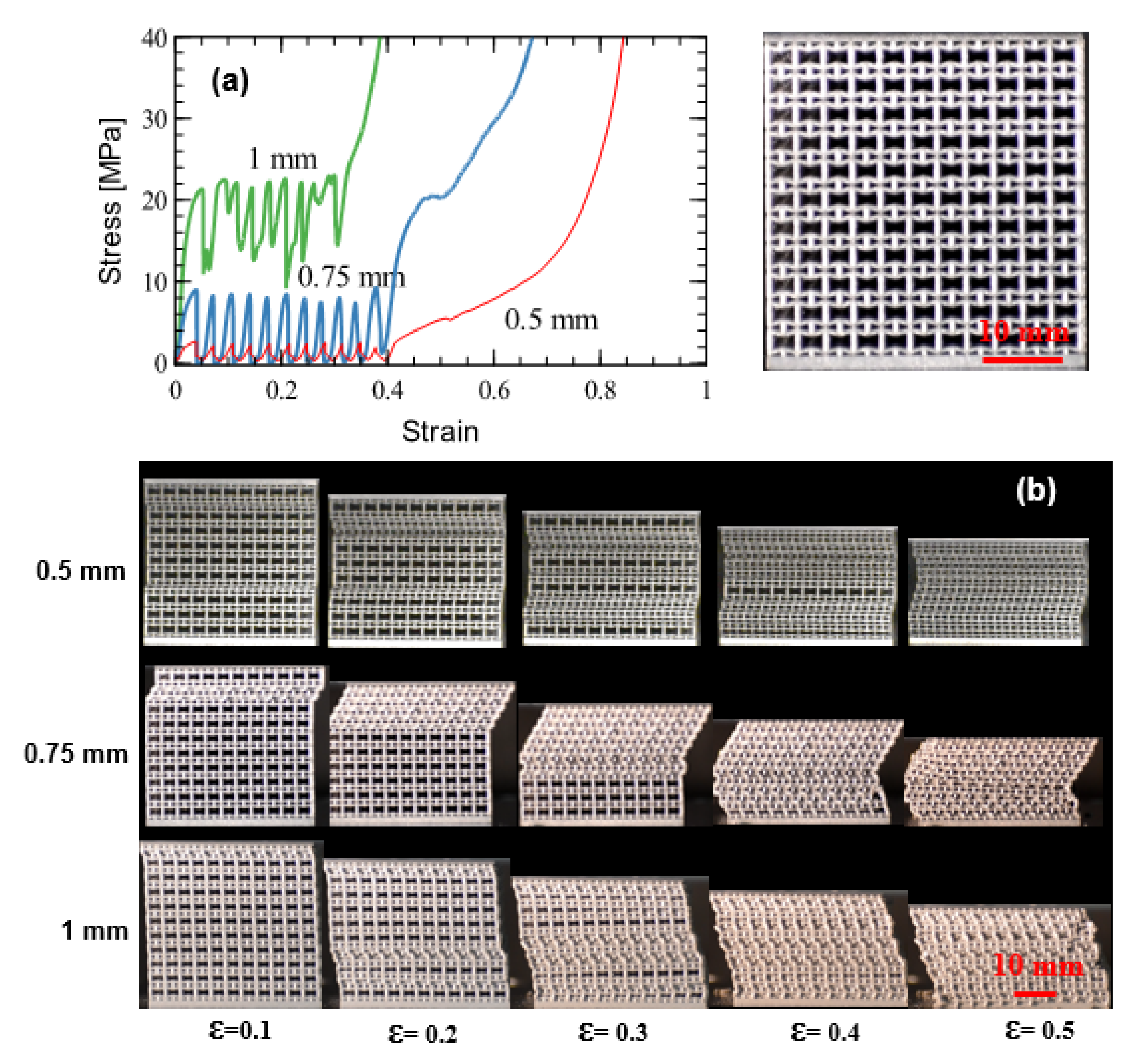 Jmmp 06 00140 g008 Jmmp 06 00140 g008