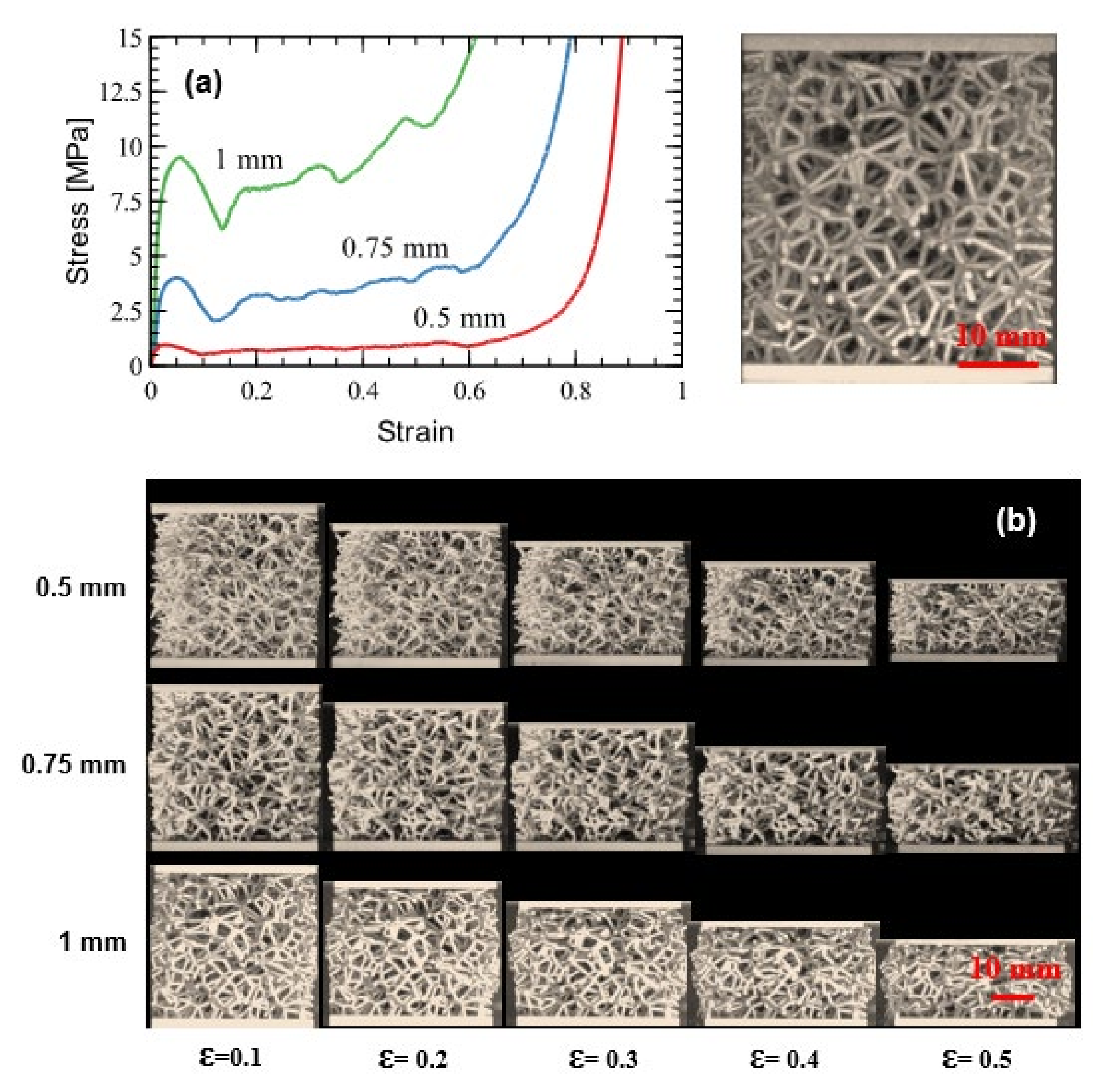 Jmmp 06 00140 g010 Jmmp 06 00140 g010