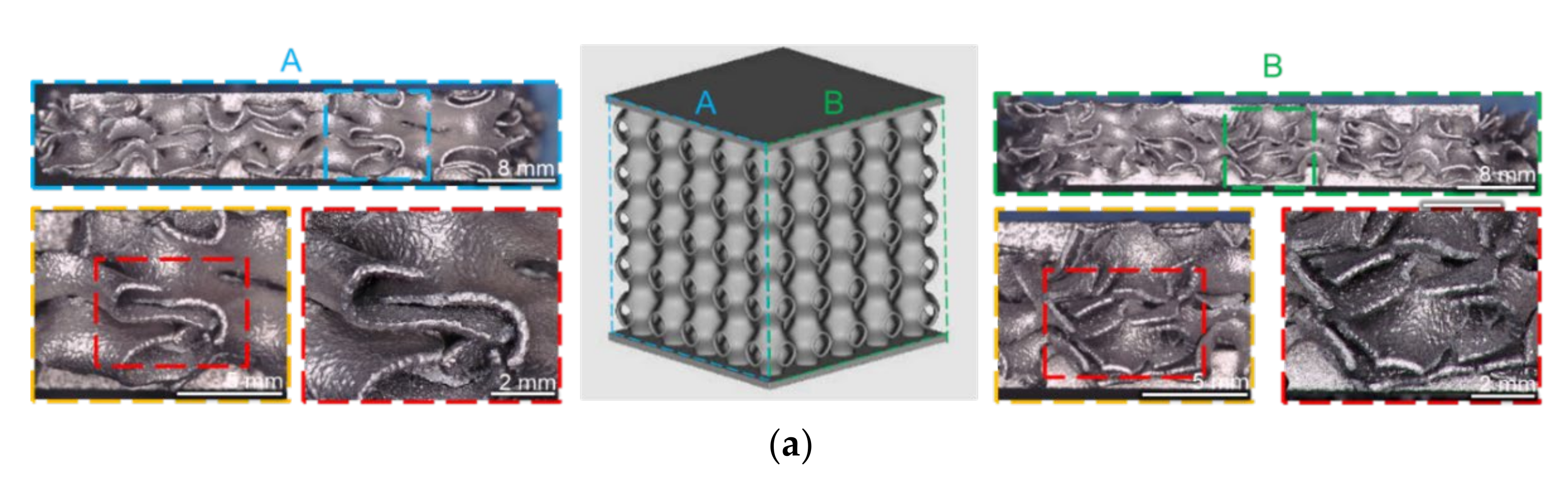 Jmmp 06 00140 g013a Jmmp 06 00140 g013a