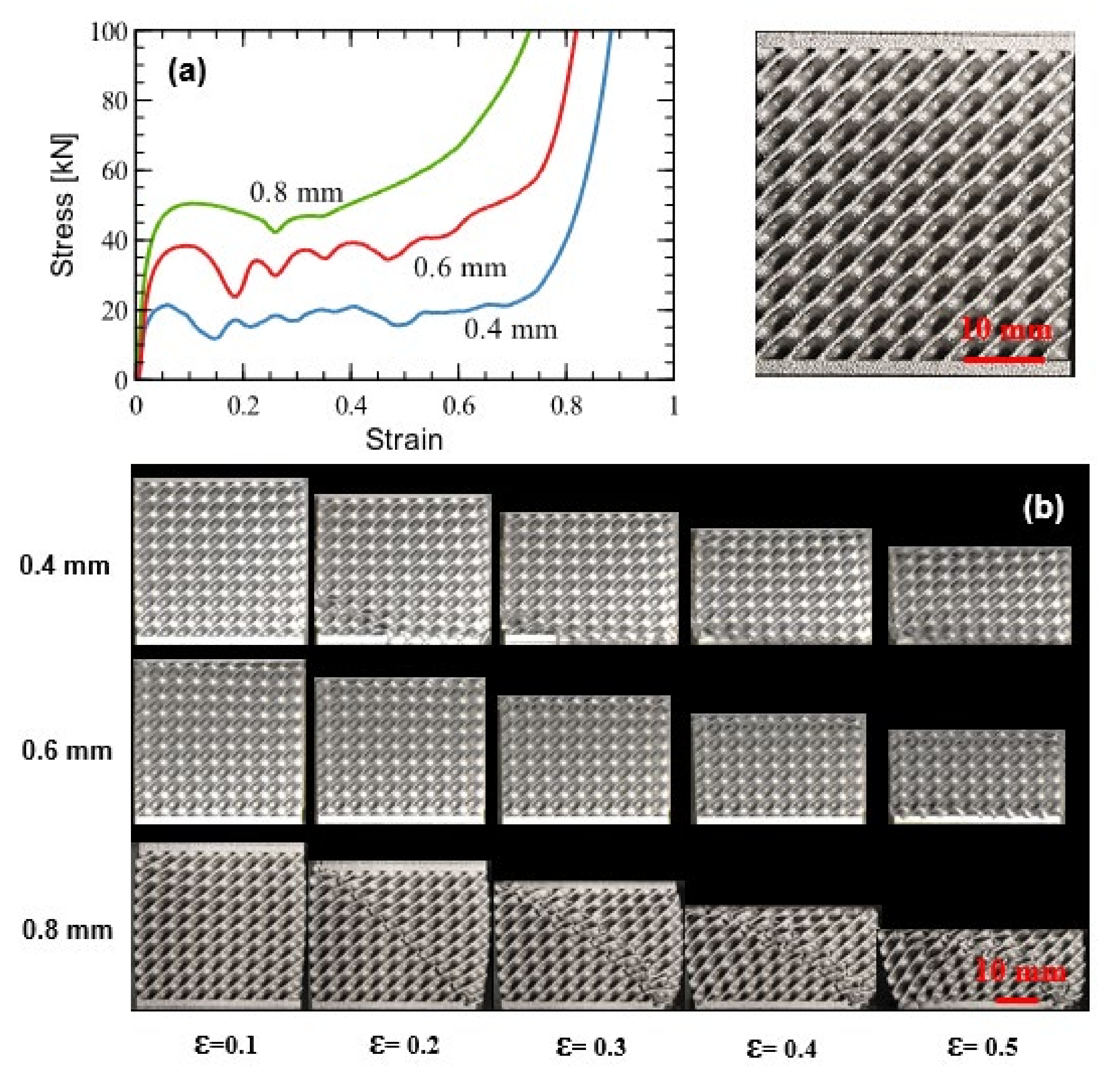 Jmmp 06 00140 g014 Jmmp 06 00140 g014