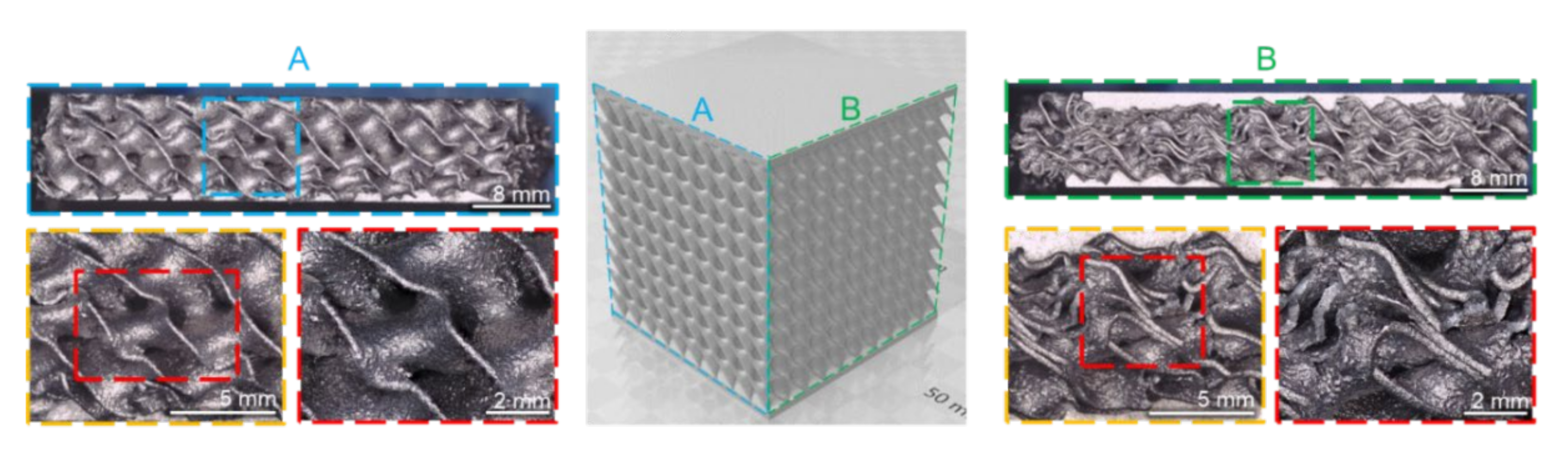 Jmmp 06 00140 g015 Jmmp 06 00140 g015