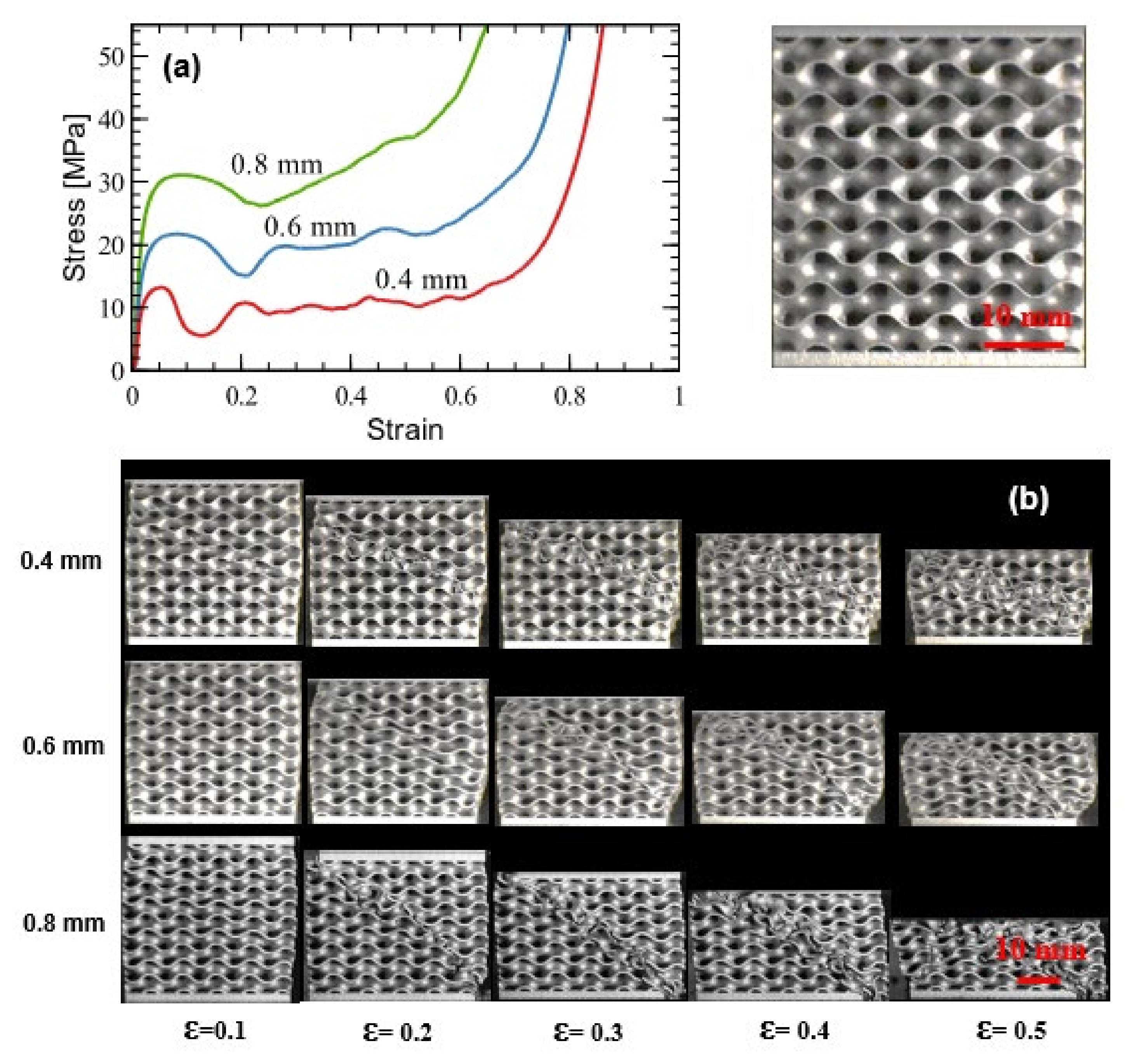 Jmmp 06 00140 g016 Jmmp 06 00140 g016