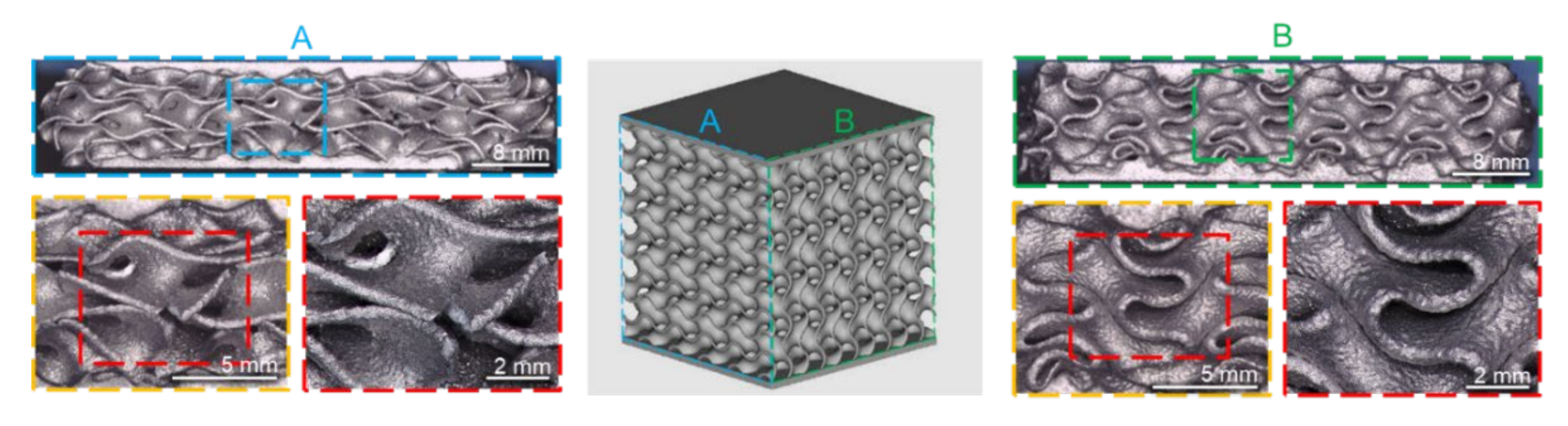 Jmmp 06 00140 g017 Jmmp 06 00140 g017