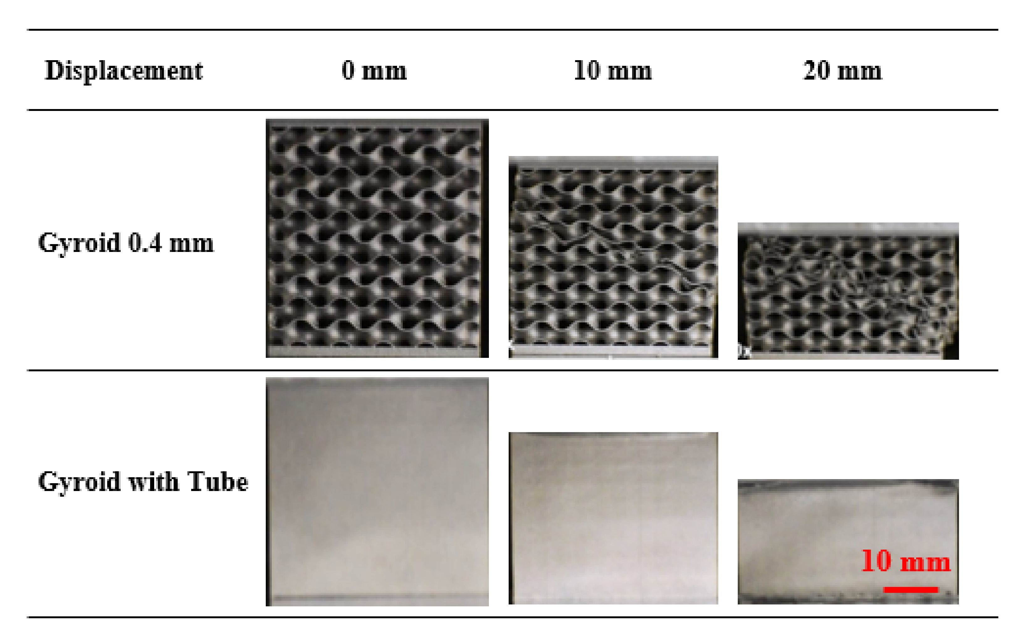 Jmmp 06 00140 g018 Jmmp 06 00140 g018