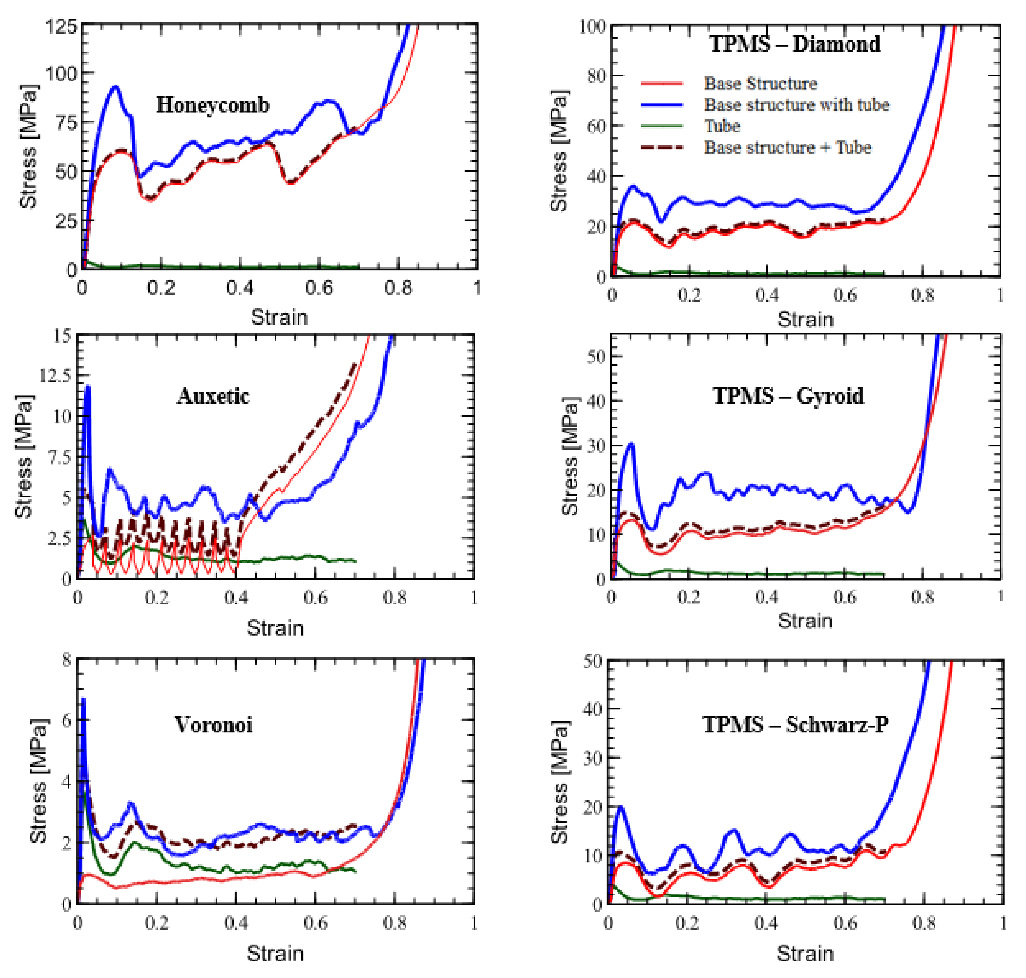 Jmmp 06 00140 g019 Jmmp 06 00140 g019