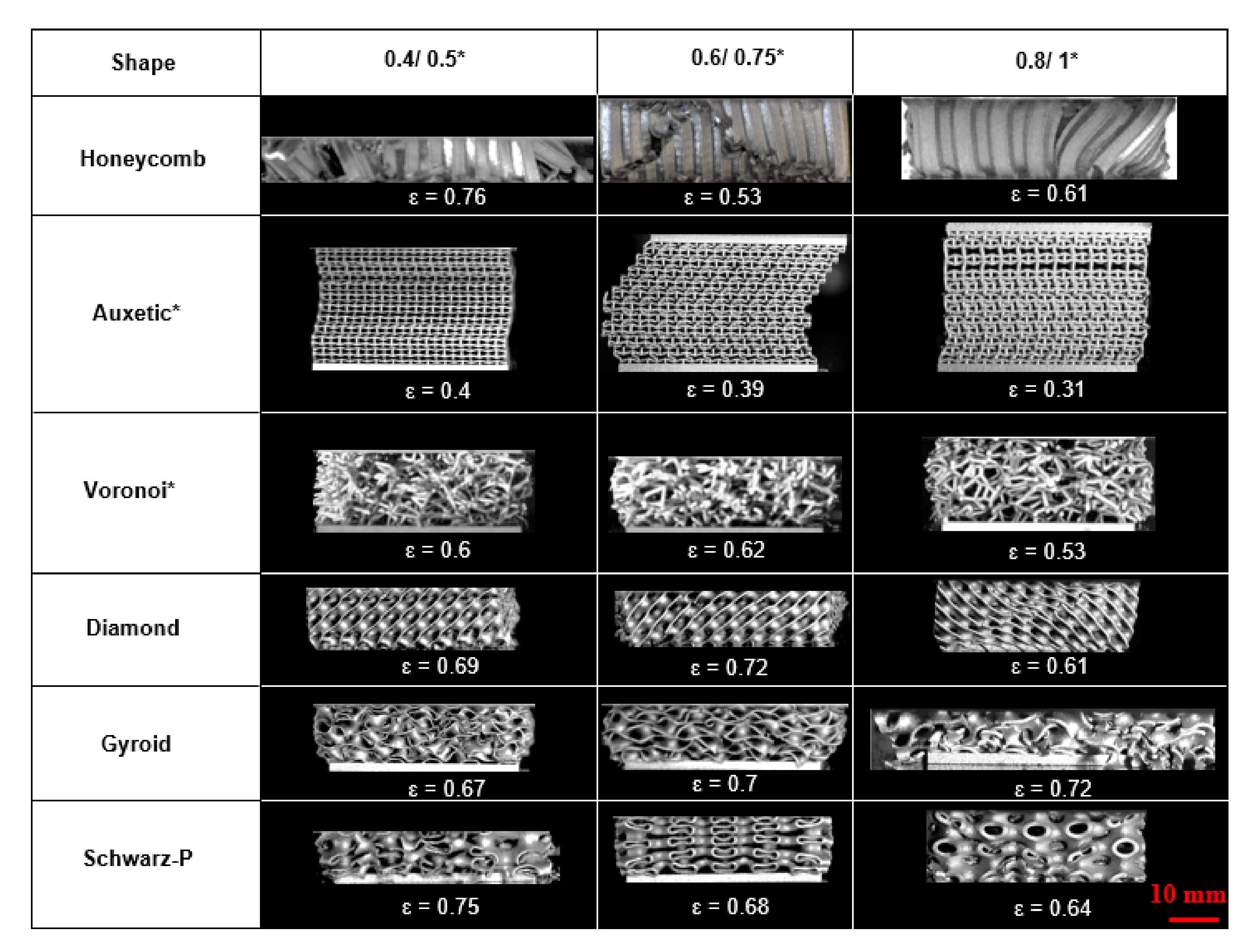 Jmmp 06 00140 g022 Jmmp 06 00140 g022