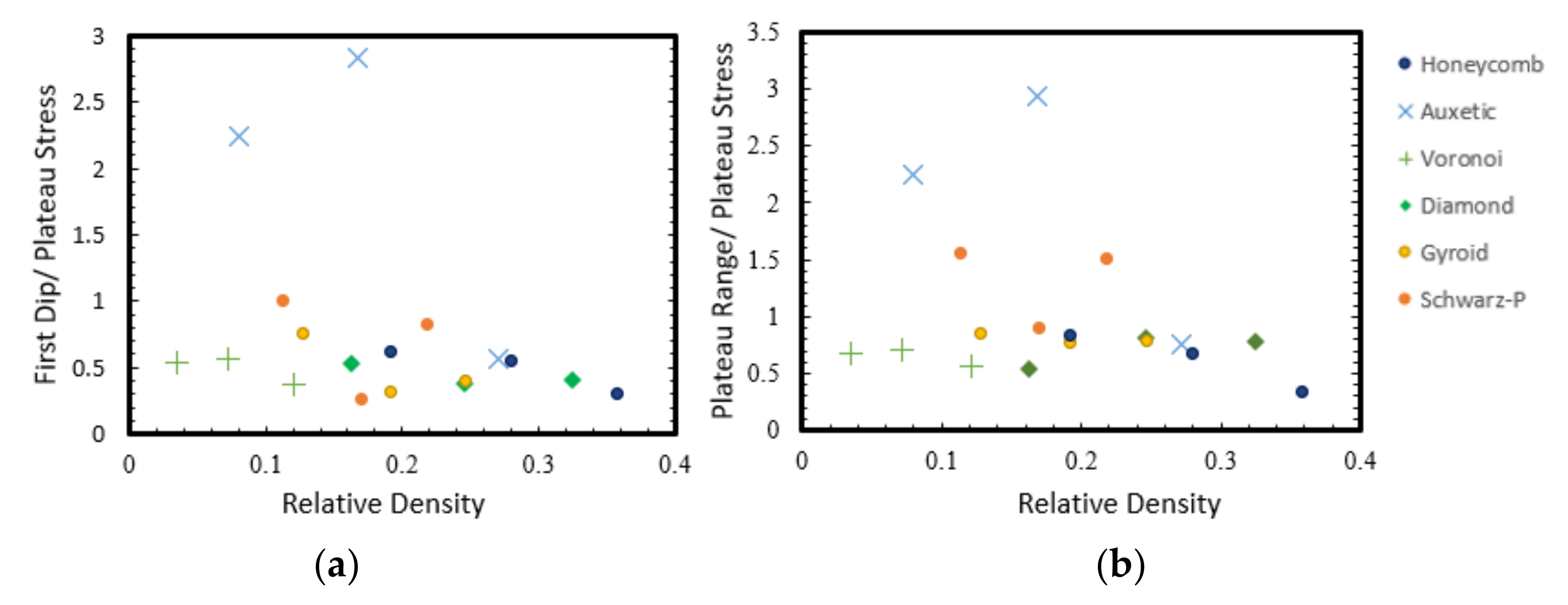 Jmmp 06 00140 g023 Jmmp 06 00140 g023