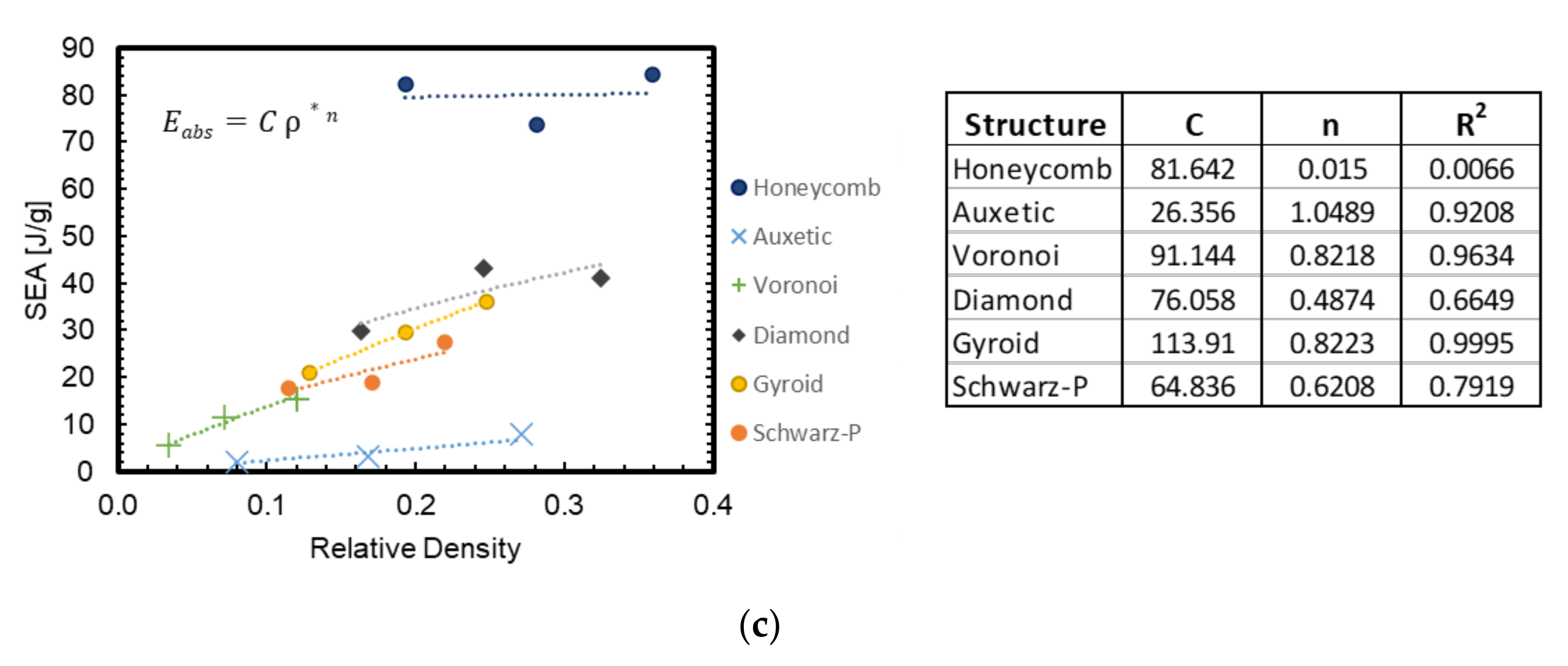 Jmmp 06 00140 g024b Jmmp 06 00140 g024b