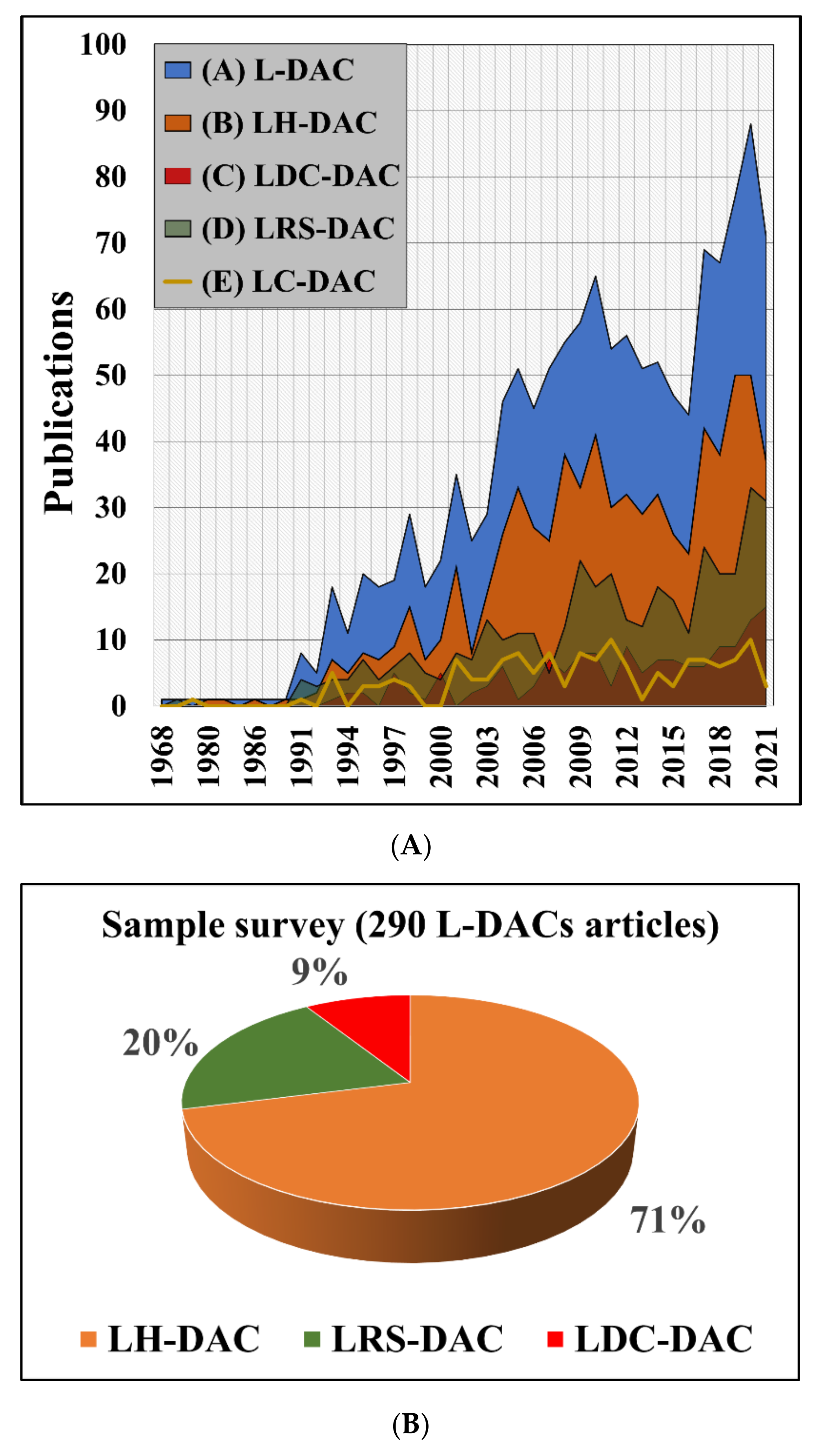Jmmp 06 00142 g001 Jmmp 06 00142 g001