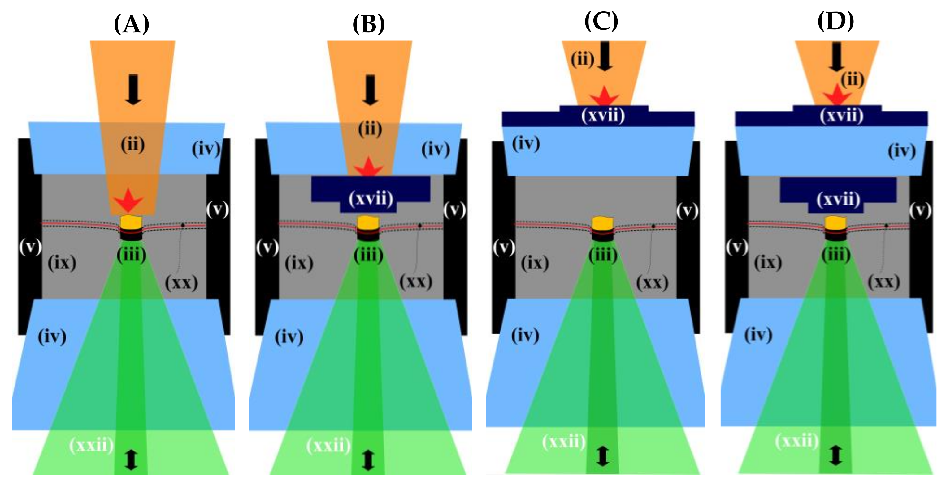 Jmmp 06 00142 g002 Jmmp 06 00142 g002