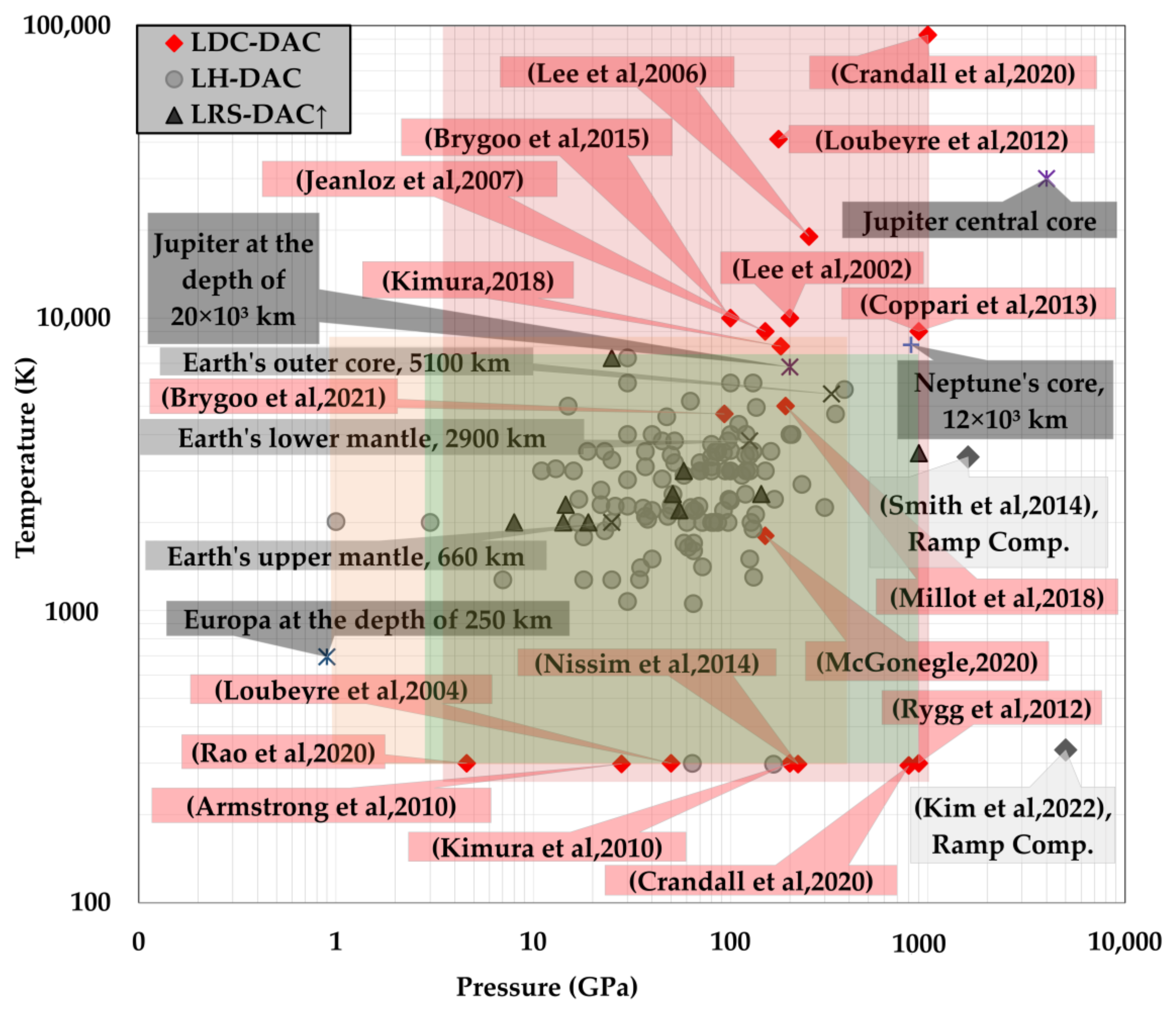 Jmmp 06 00142 g003 Jmmp 06 00142 g003