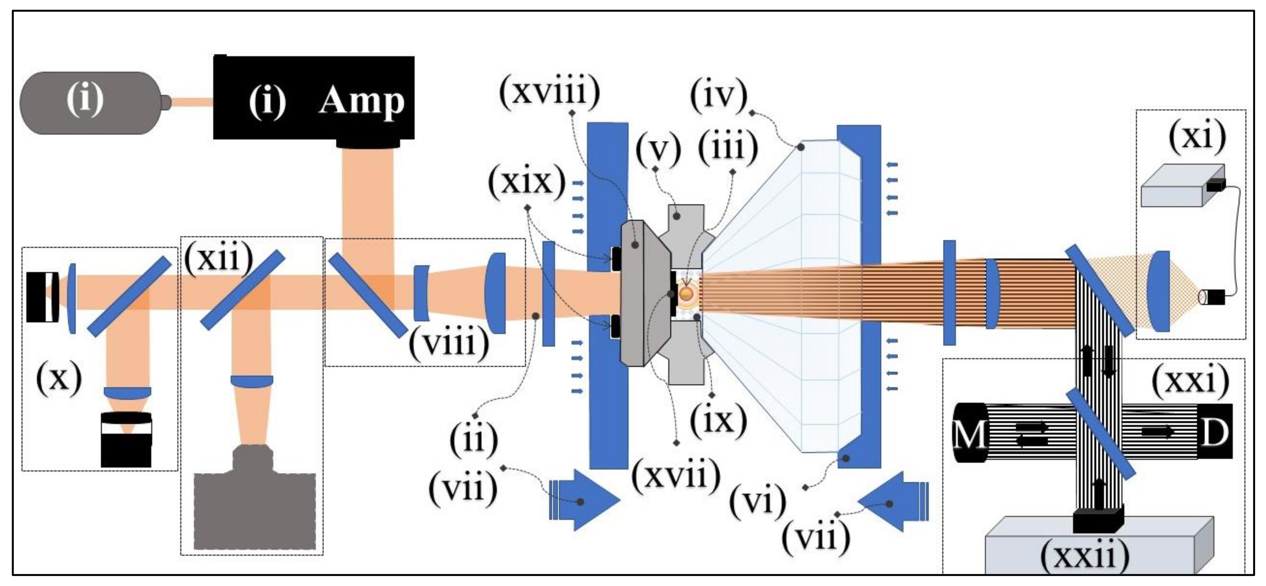 Jmmp 06 00142 g004 Jmmp 06 00142 g004