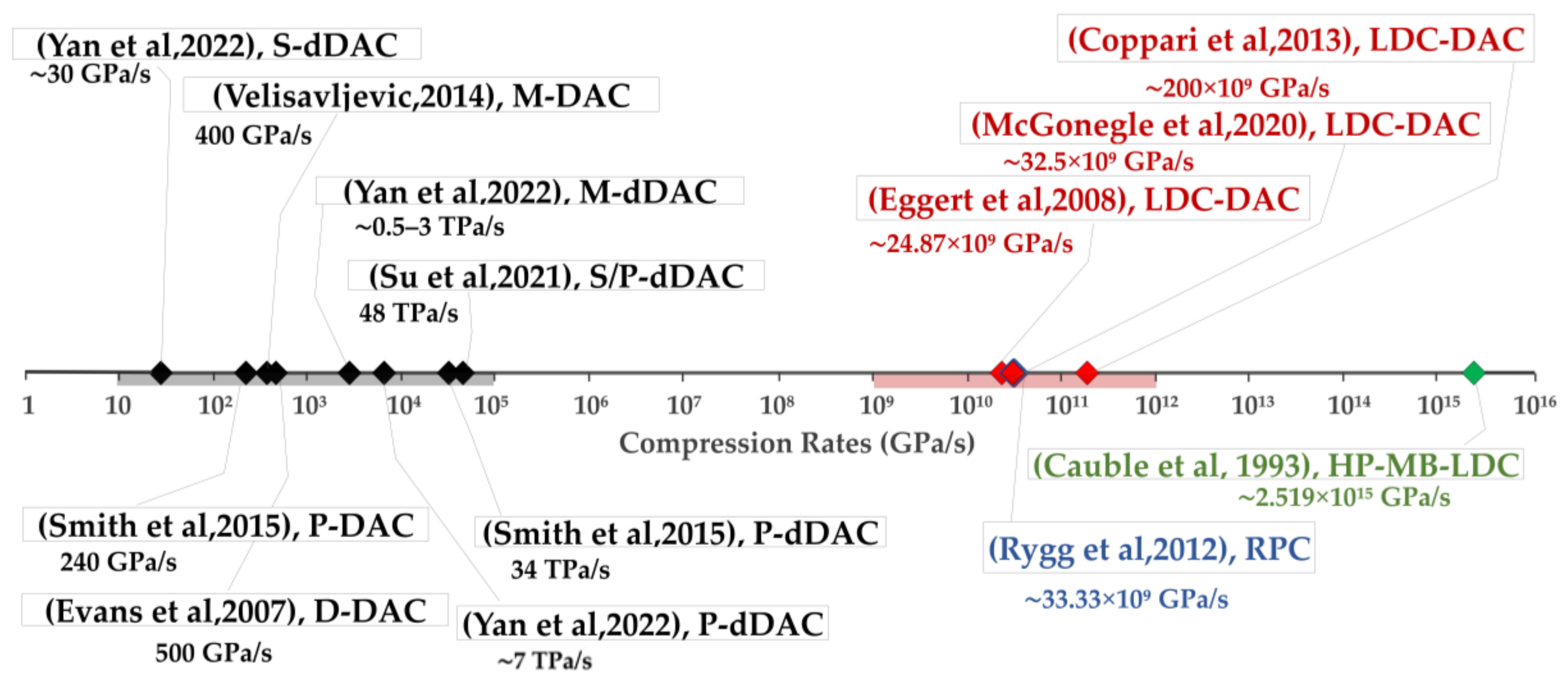 Jmmp 06 00142 g007 Jmmp 06 00142 g007