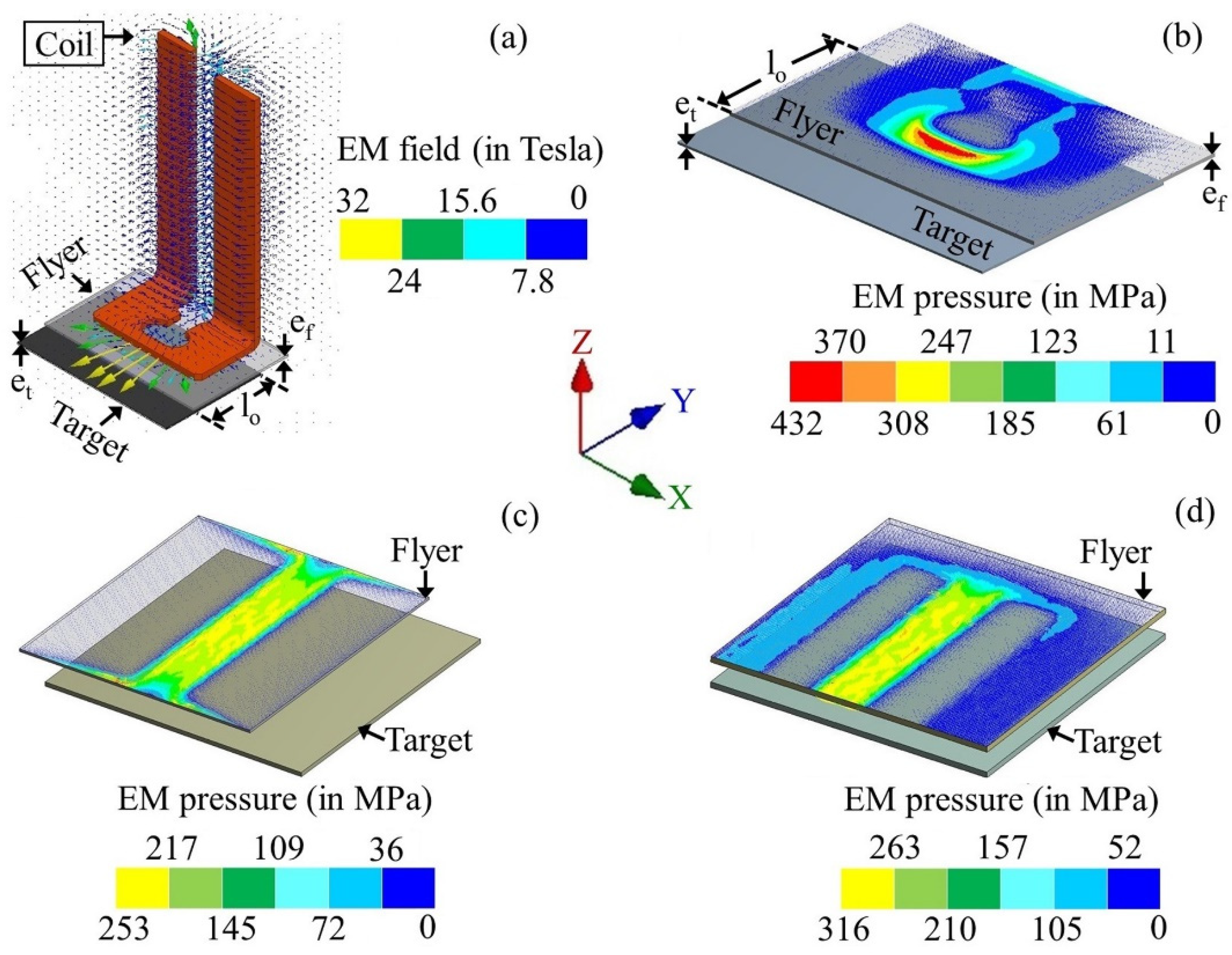 Jmmp 06 00144 g004 Jmmp 06 00144 g004