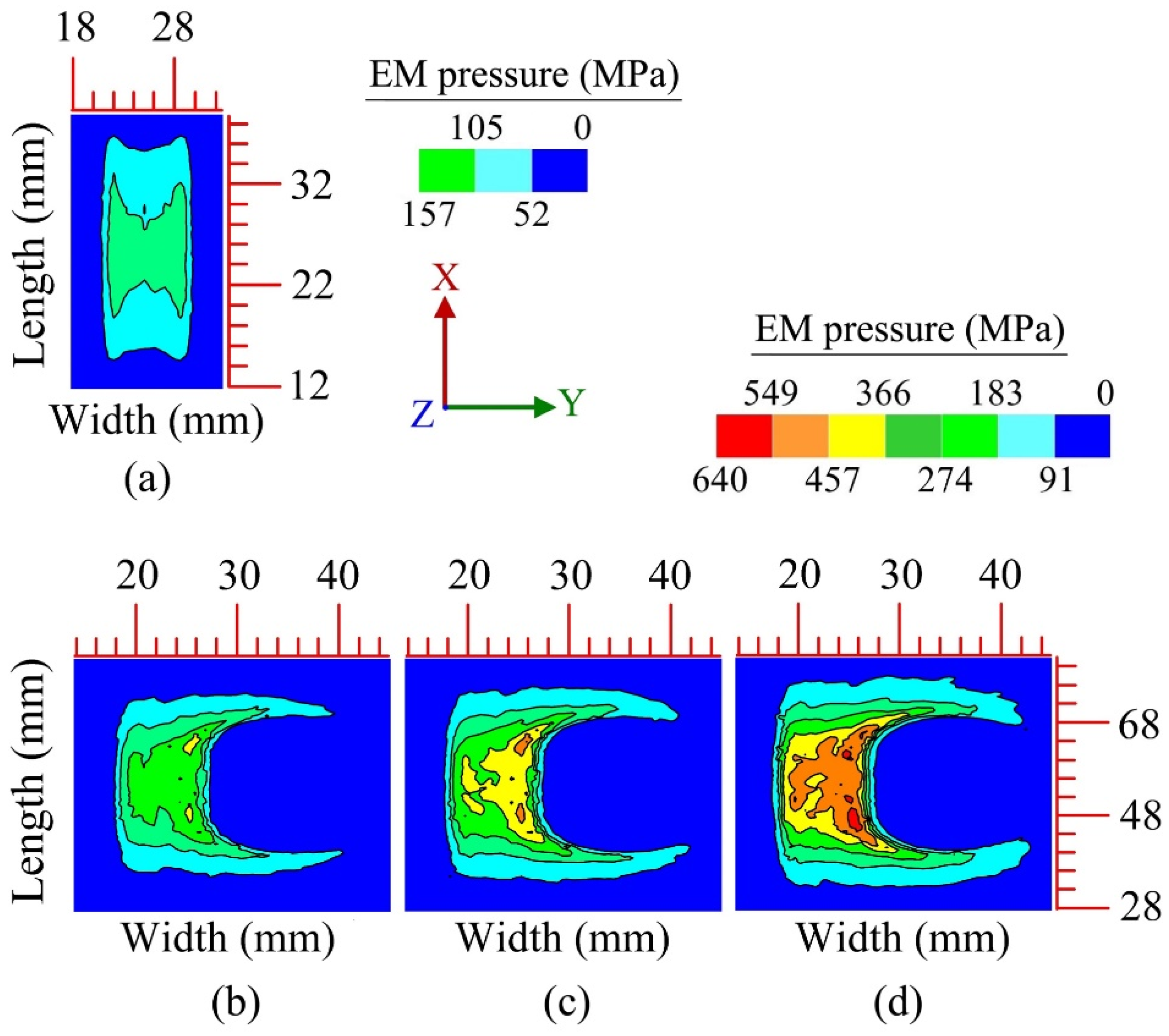 Jmmp 06 00144 g005 Jmmp 06 00144 g005