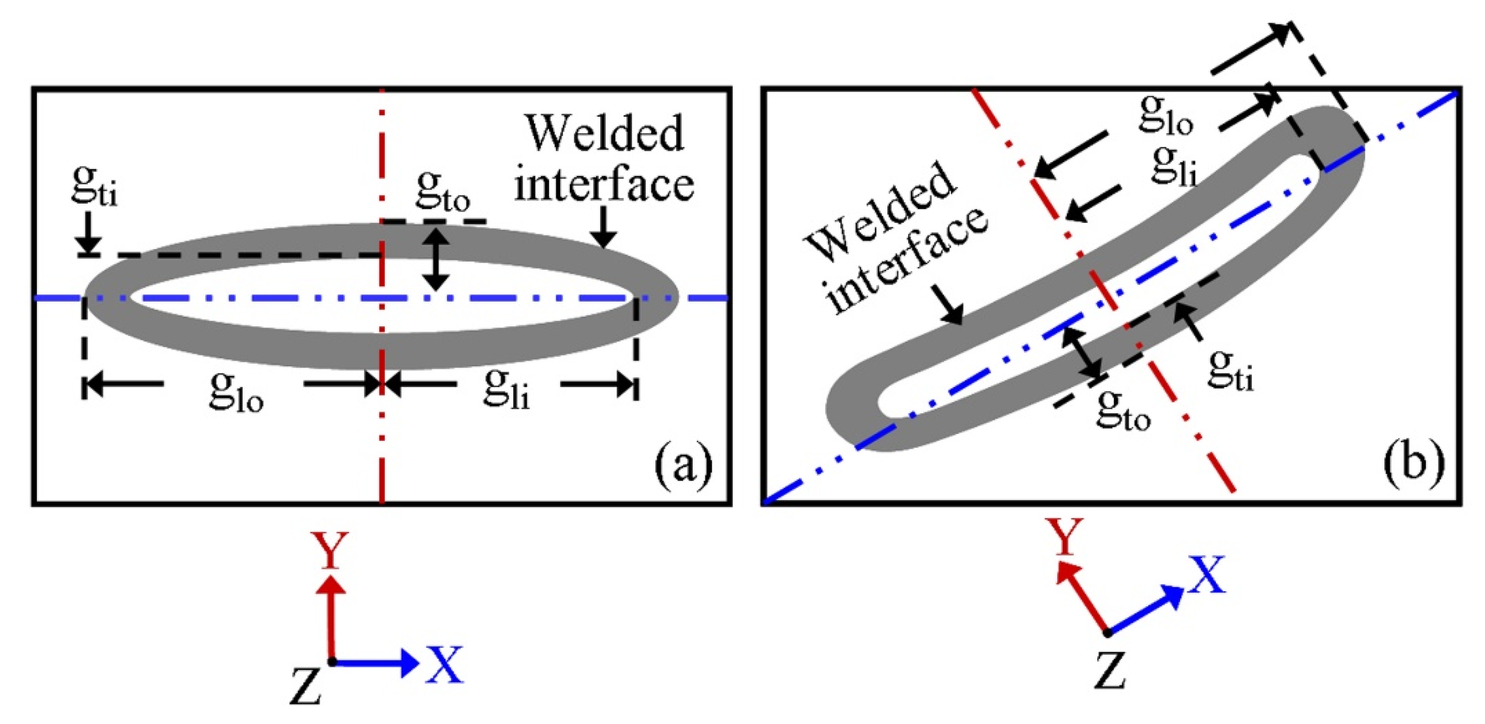 Jmmp 06 00144 g009 Jmmp 06 00144 g009