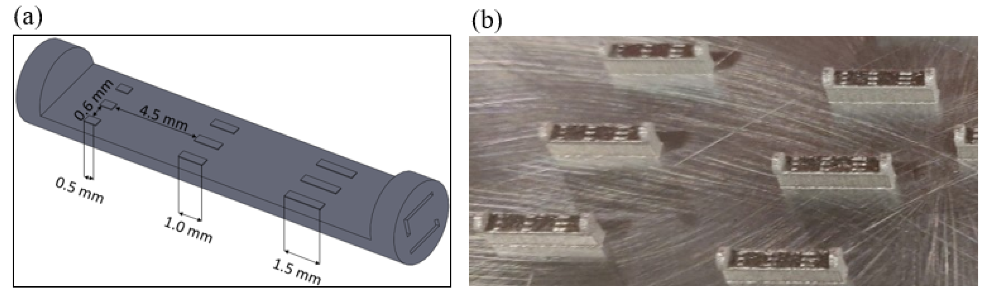 Jmmp 06 00153 g002 Jmmp 06 00153 g002