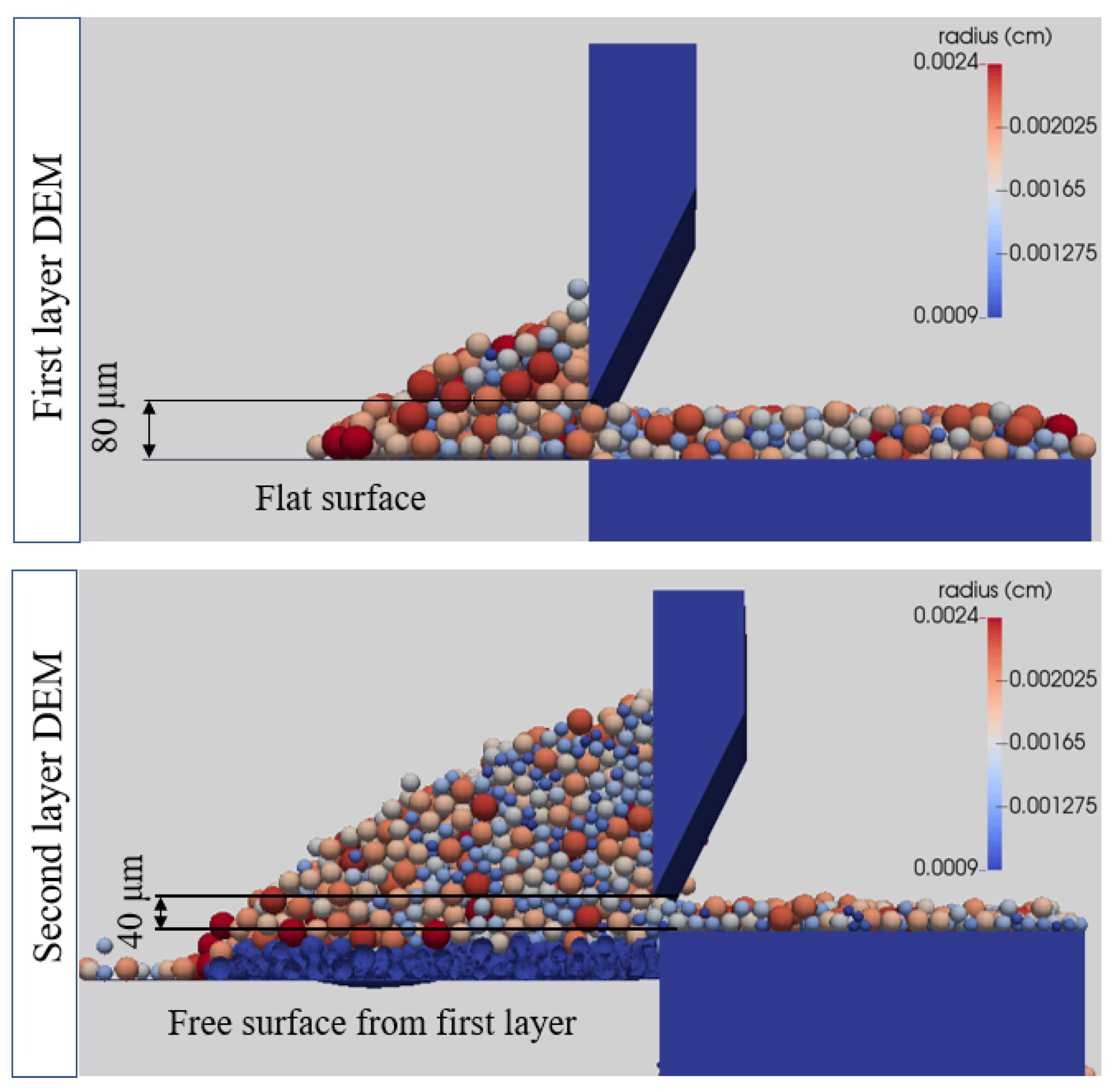 Jmmp 06 00153 g004 Jmmp 06 00153 g004