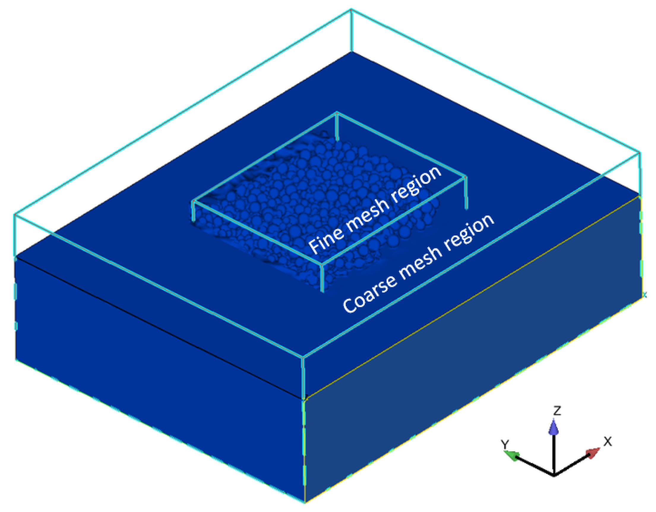 Jmmp 06 00153 g005 Jmmp 06 00153 g005