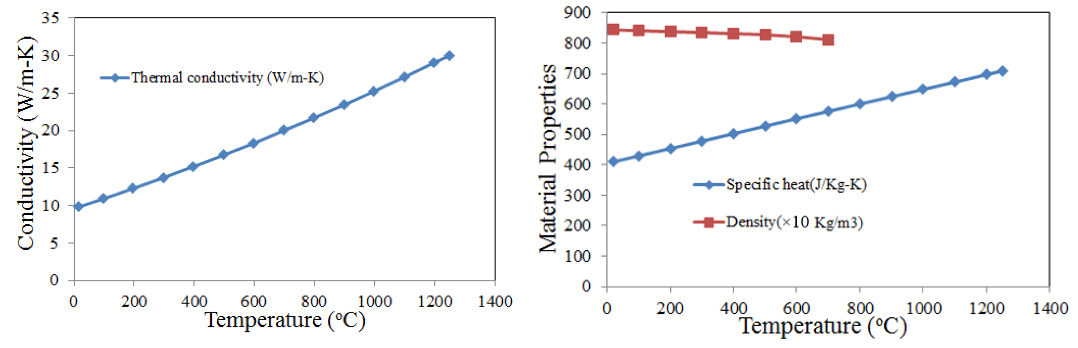 Jmmp 06 00153 g006 Jmmp 06 00153 g006