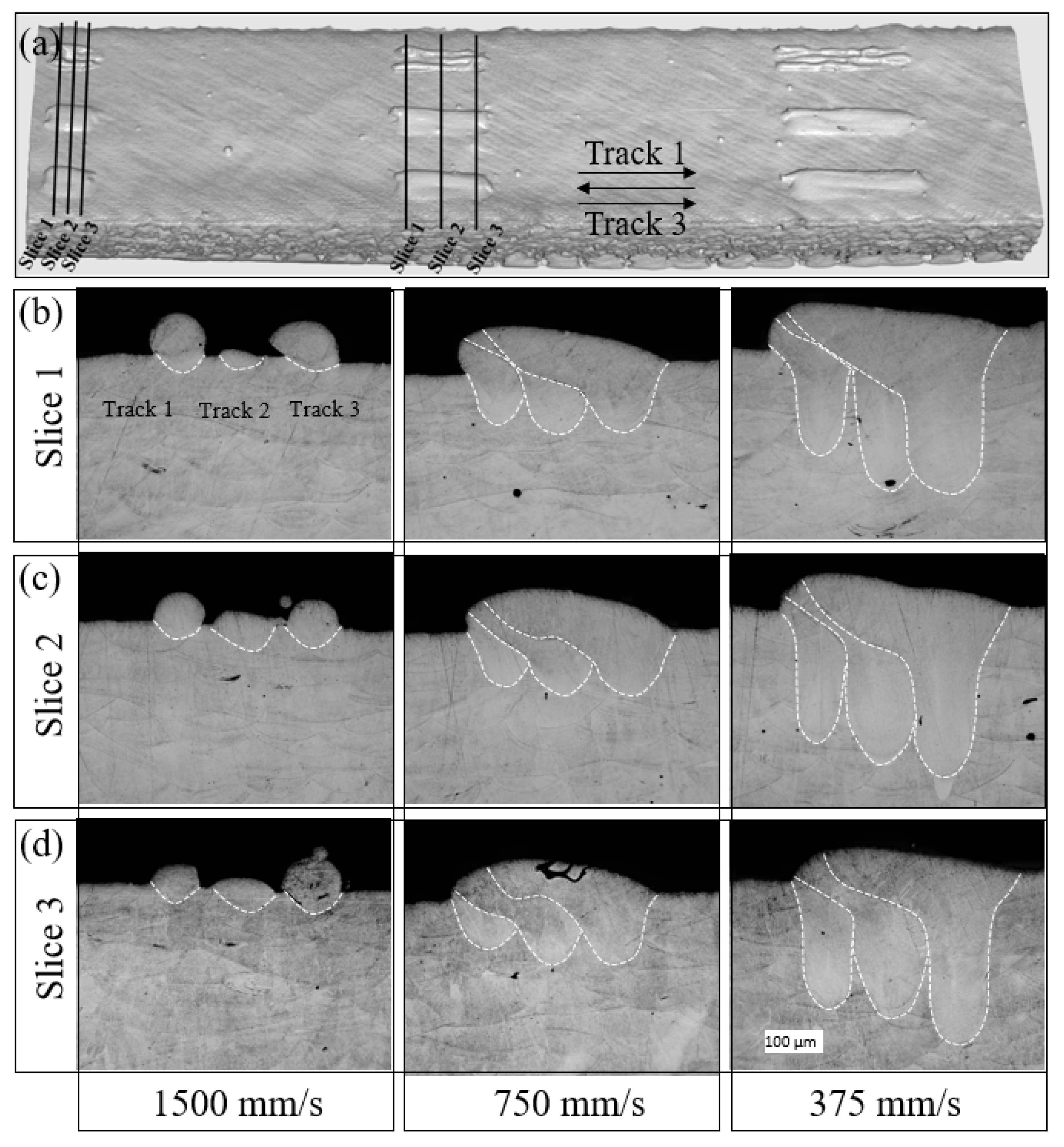 Jmmp 06 00153 g009 Jmmp 06 00153 g009