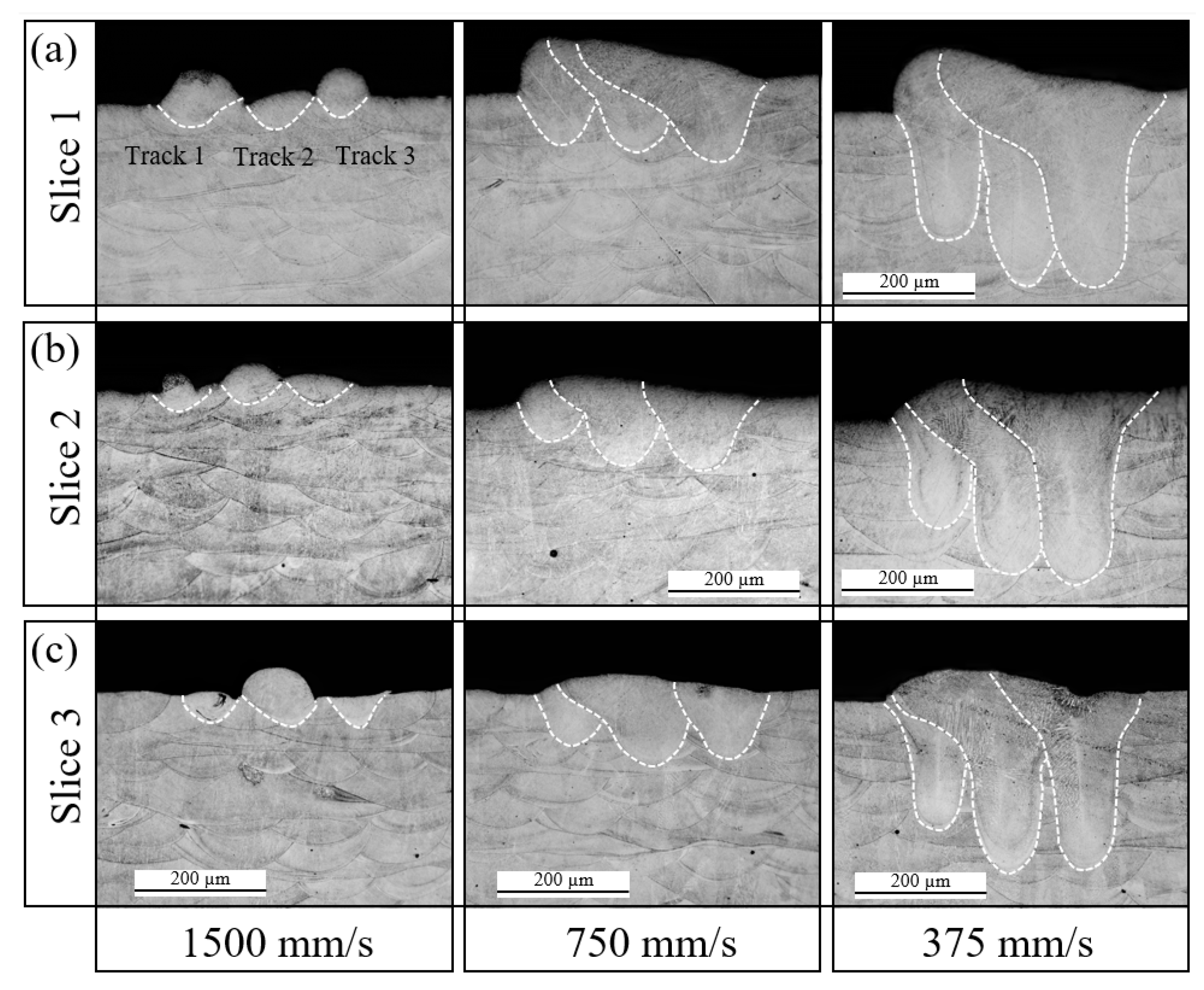 Jmmp 06 00153 g010 Jmmp 06 00153 g010