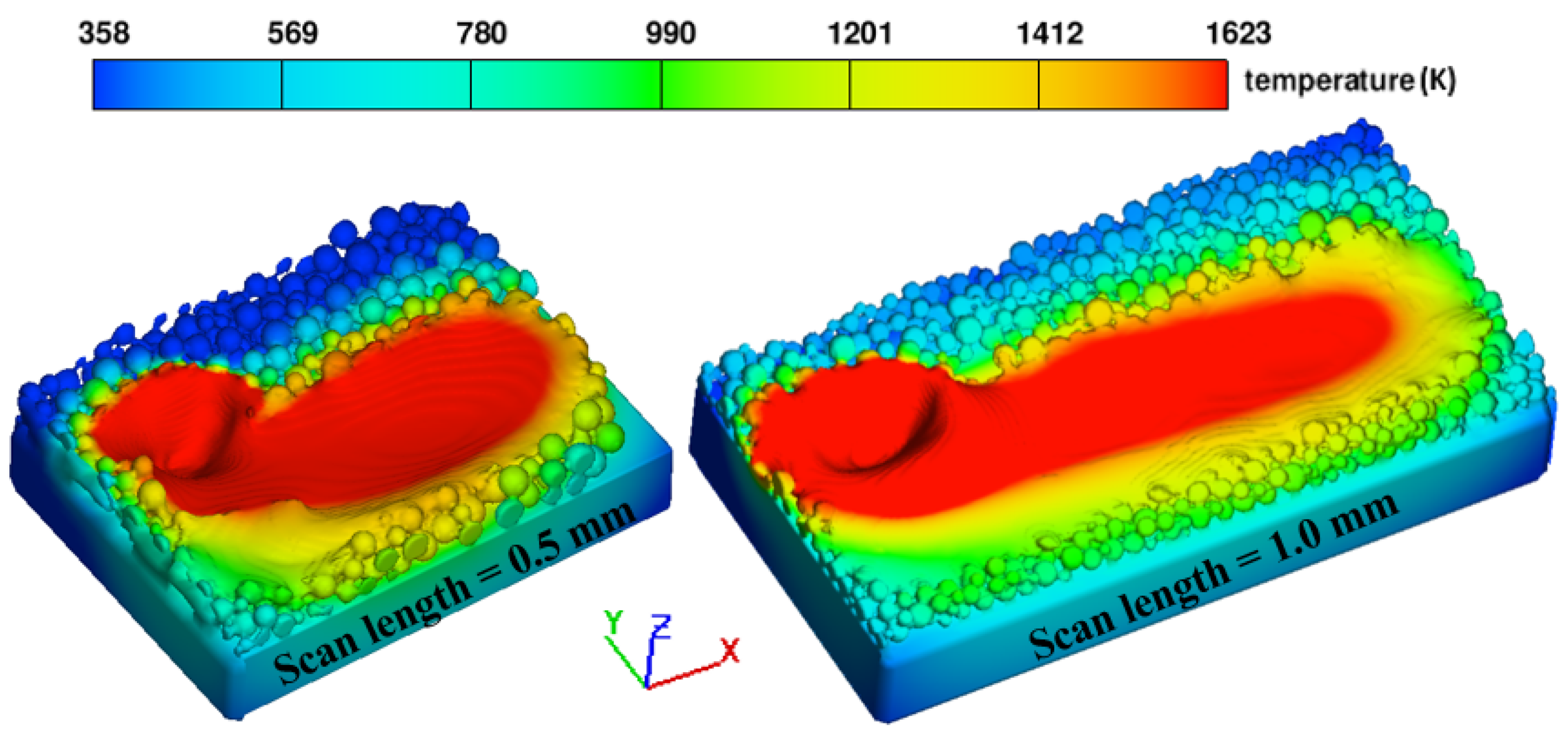 Jmmp 06 00153 g012 Jmmp 06 00153 g012