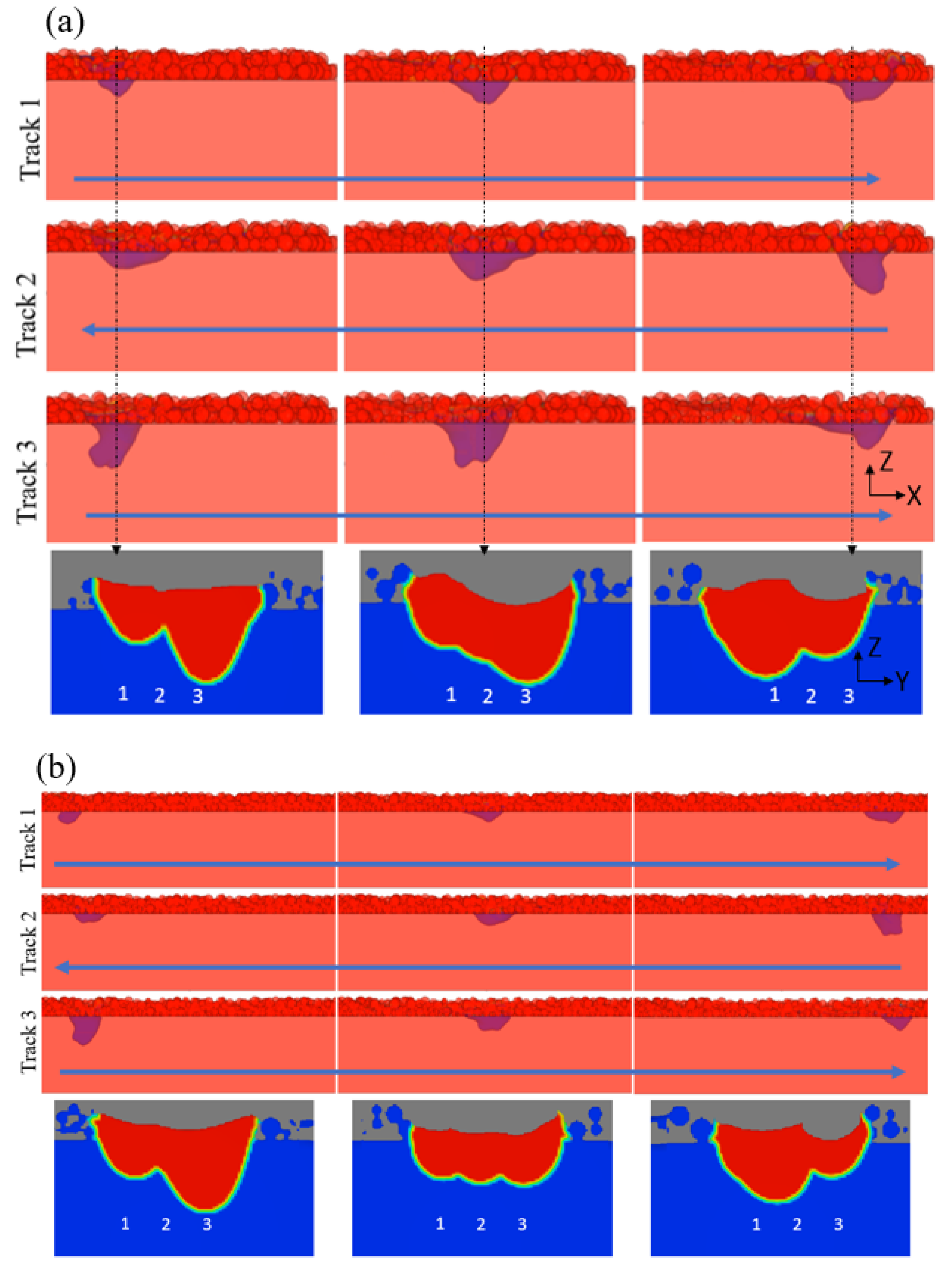 Jmmp 06 00153 g015 Jmmp 06 00153 g015