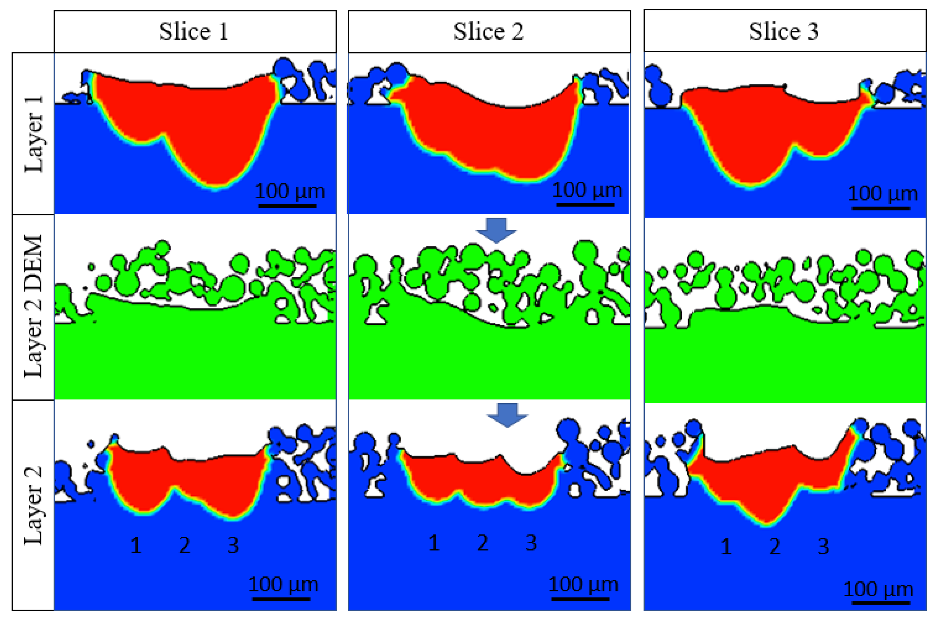 Jmmp 06 00153 g017 Jmmp 06 00153 g017