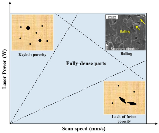オーダー専用ページ Frontiers | Chemical composition, pharmacology and