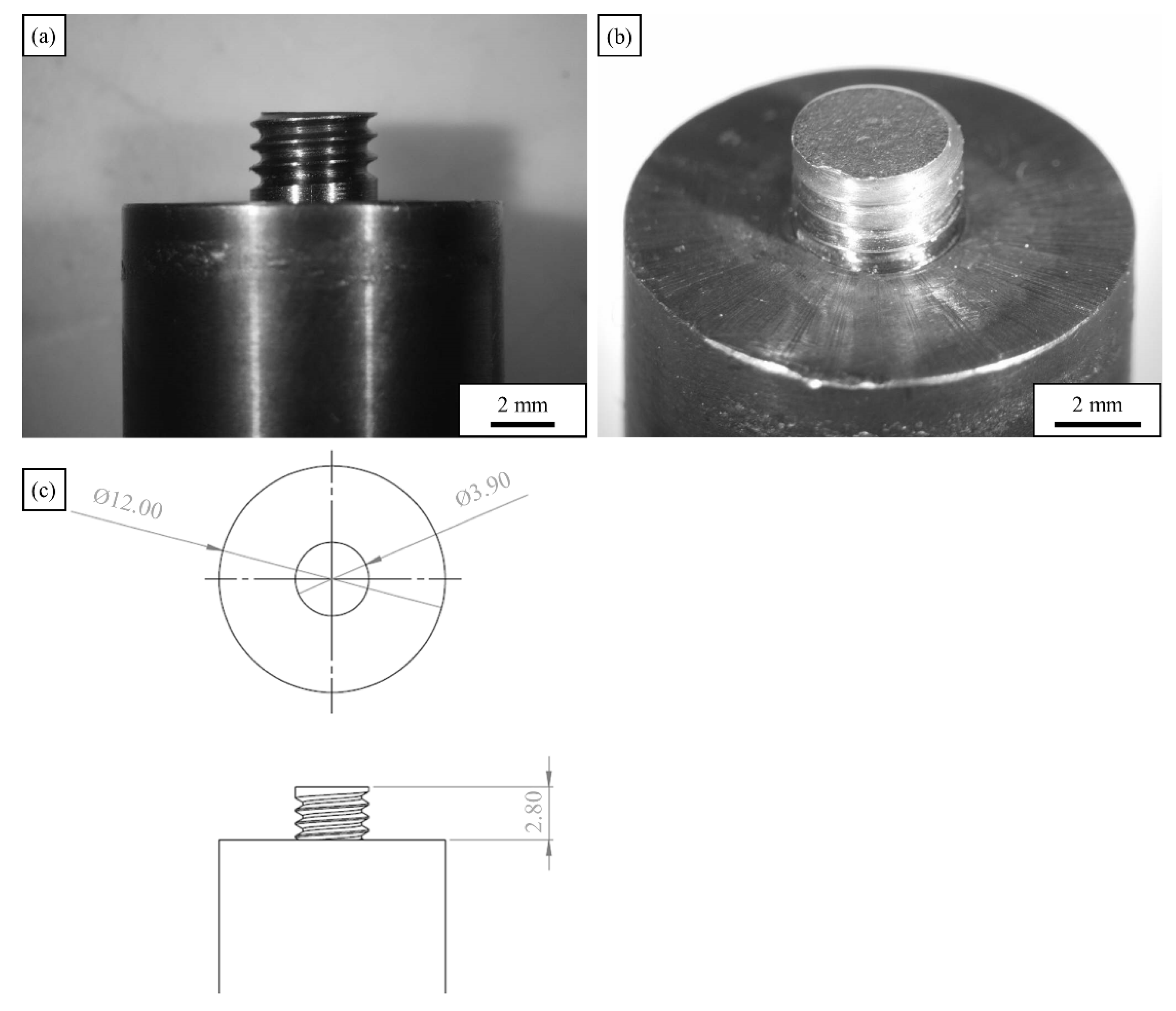 Jmmp 06 00160 g001 Jmmp 06 00160 g001