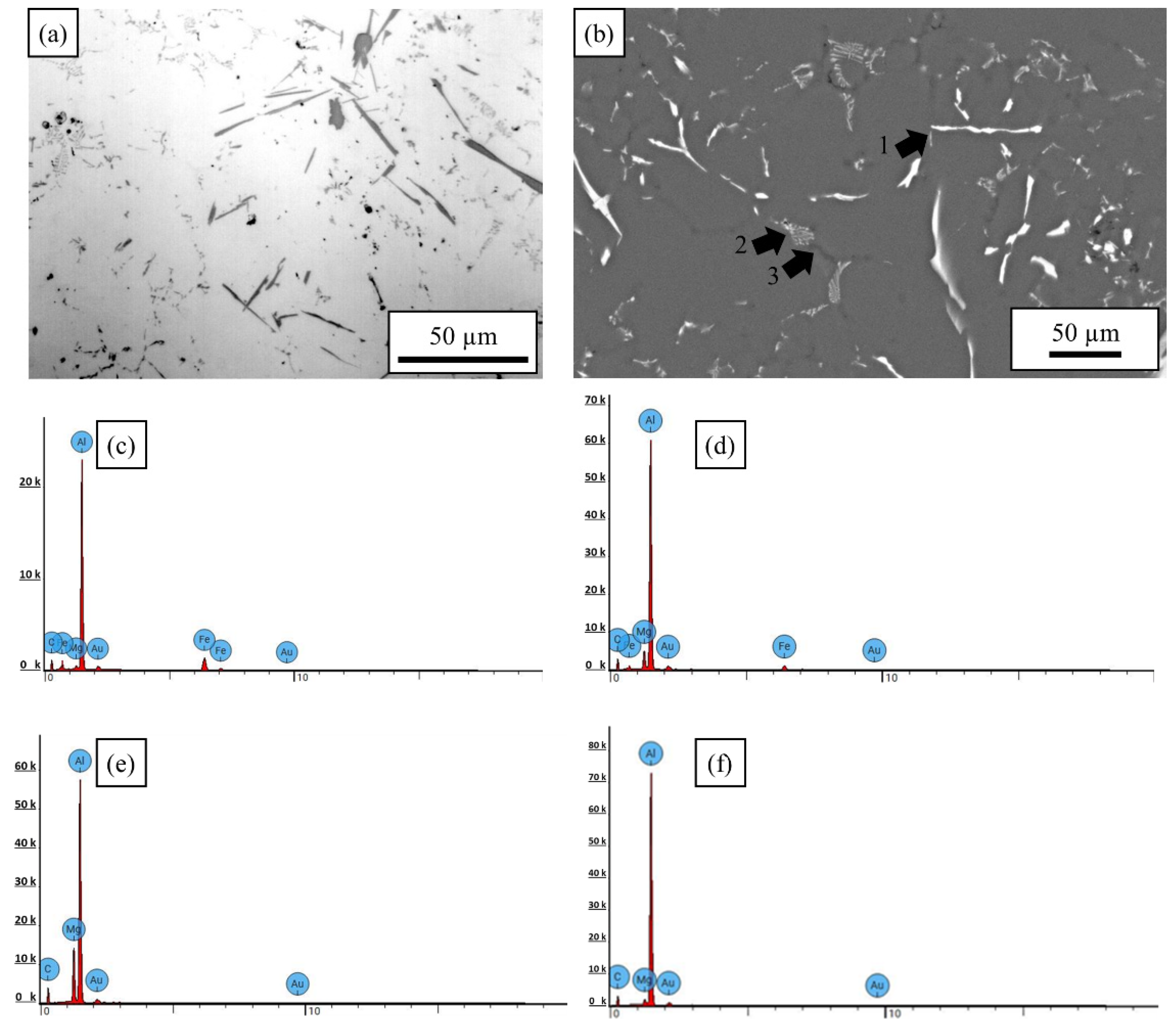 Jmmp 06 00160 g004 Jmmp 06 00160 g004