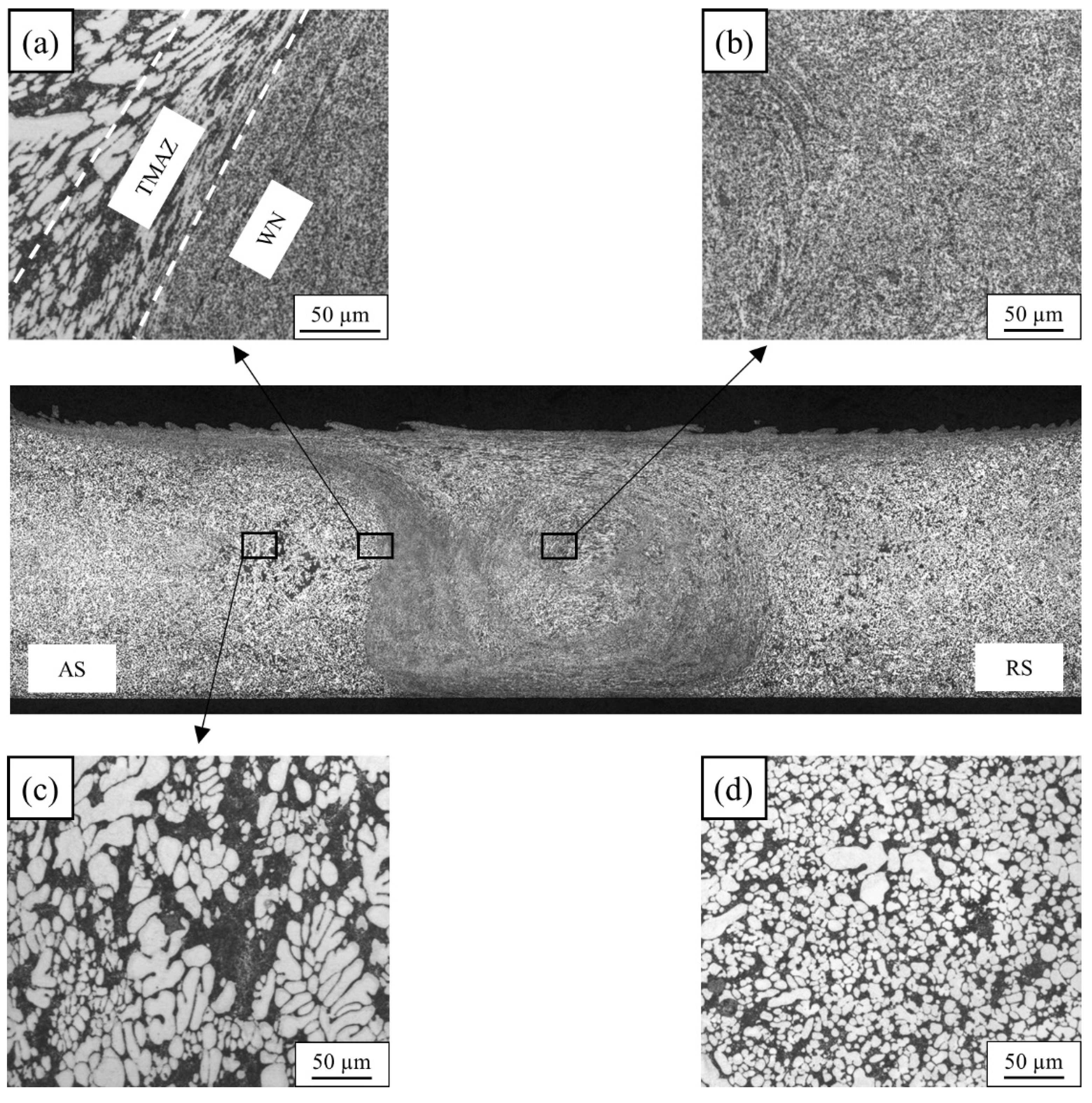 Jmmp 06 00160 g005 Jmmp 06 00160 g005