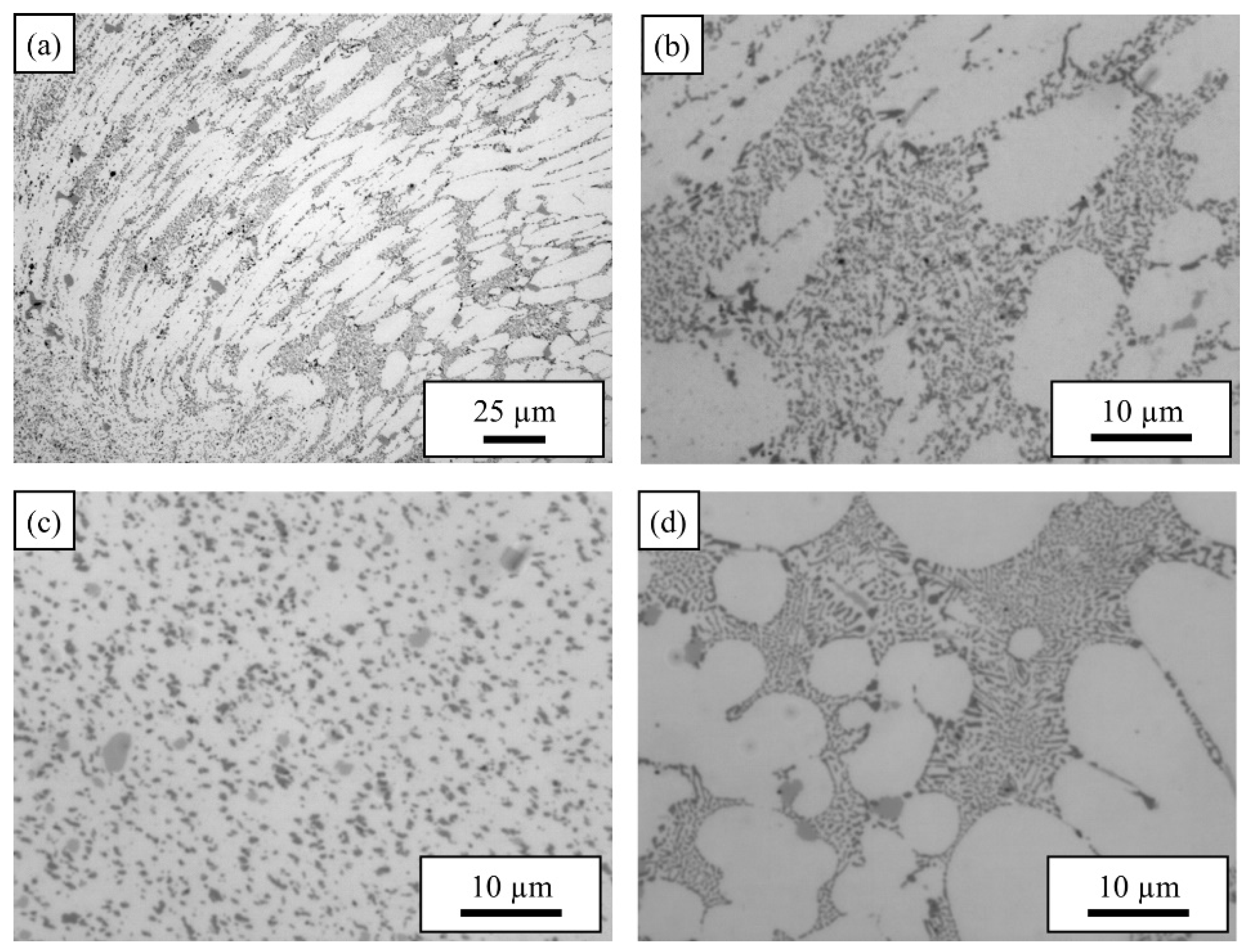 Jmmp 06 00160 g006 Jmmp 06 00160 g006