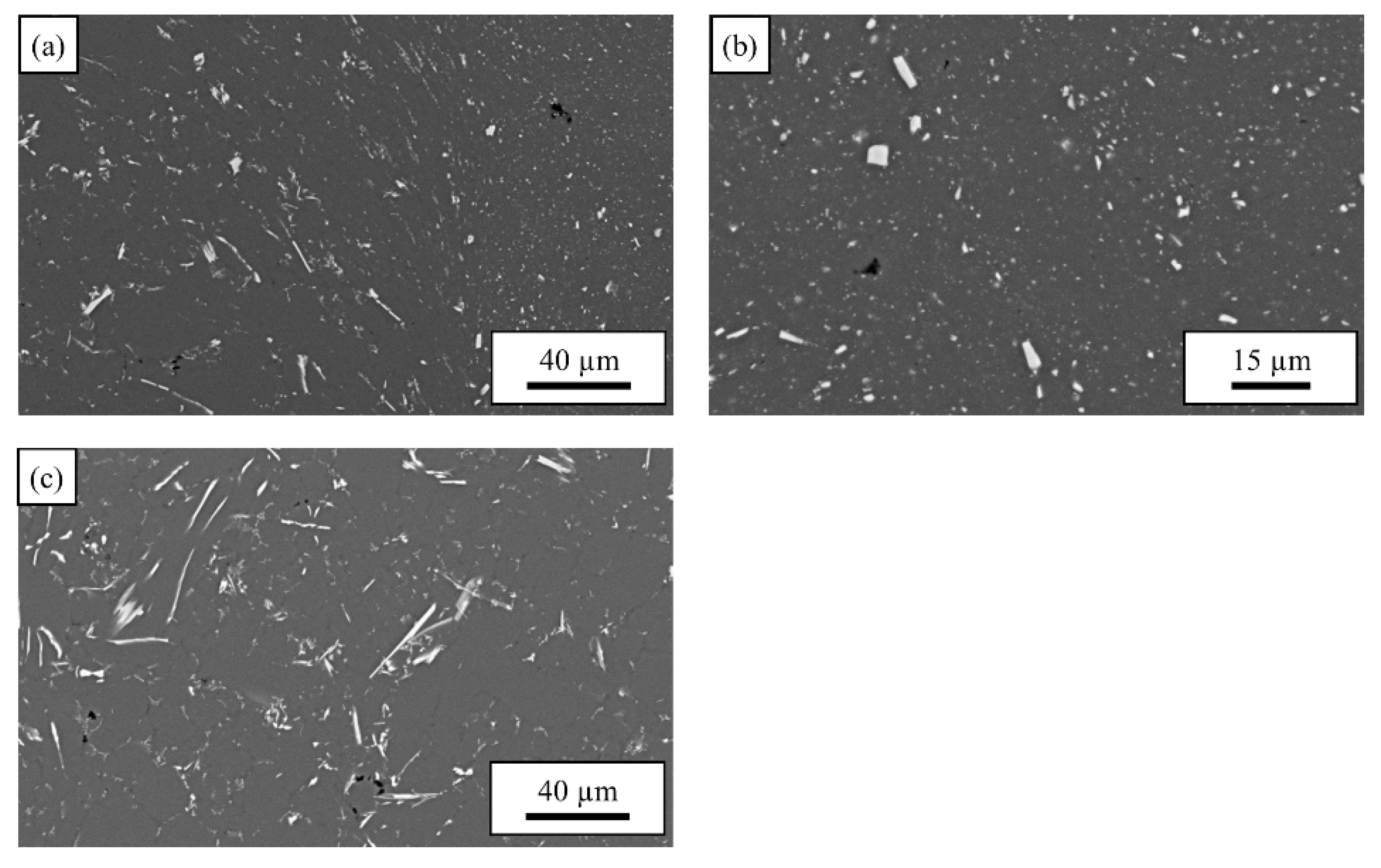 Jmmp 06 00160 g007 Jmmp 06 00160 g007