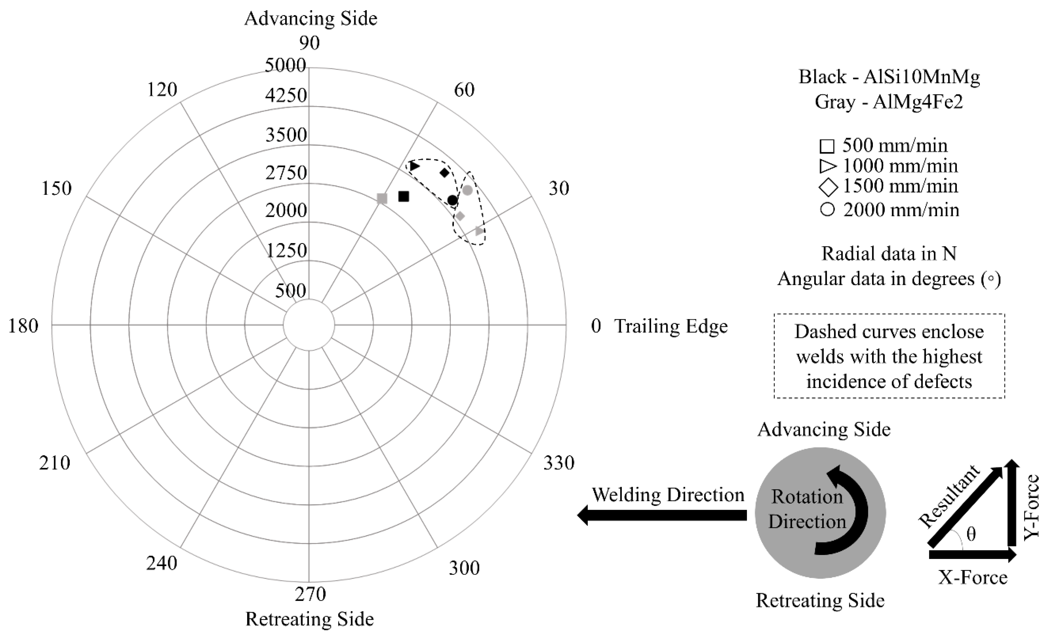 Jmmp 06 00160 g012 Jmmp 06 00160 g012