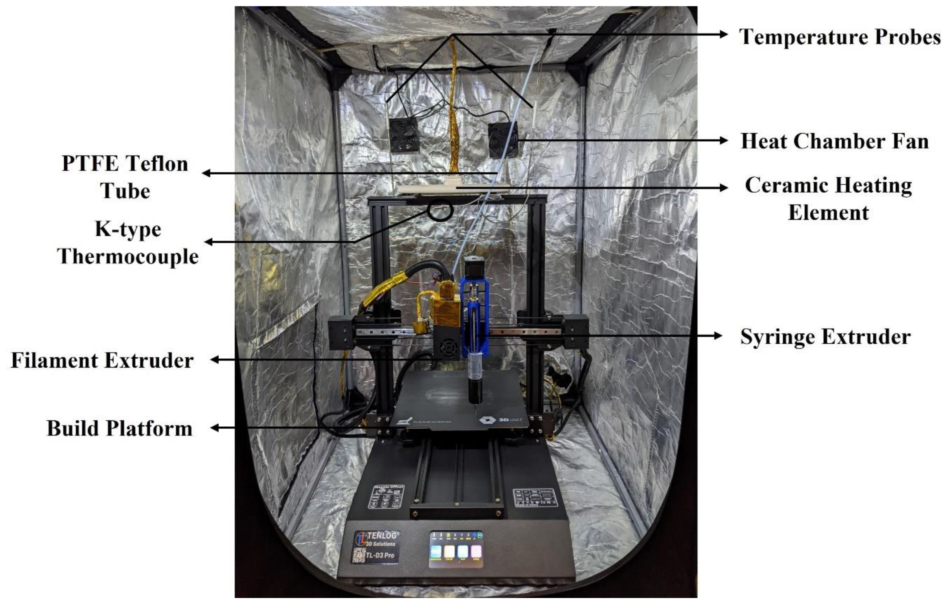 Jmmp 06 00163 g001 Jmmp 06 00163 g001