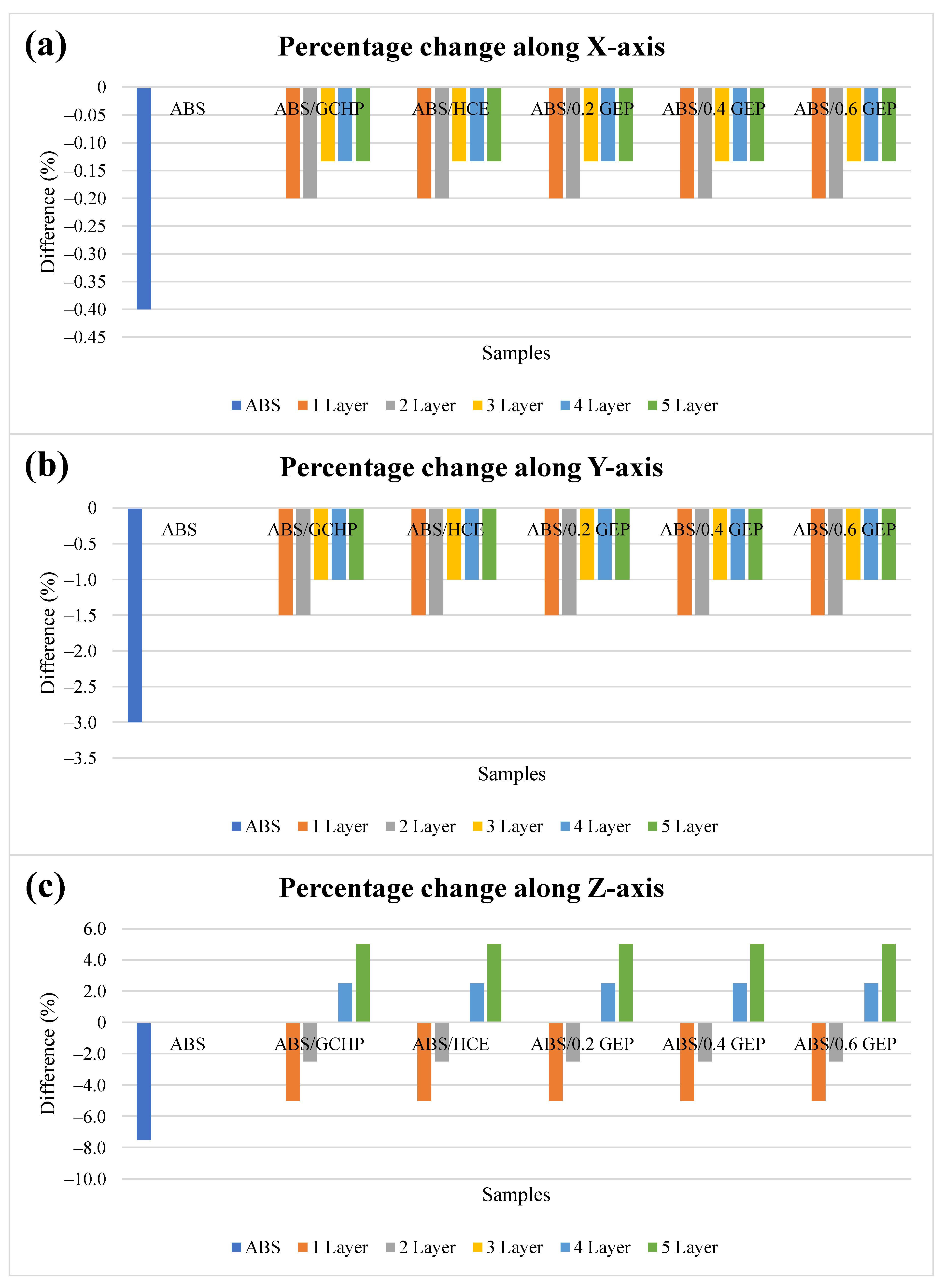 Jmmp 06 00163 g005 Jmmp 06 00163 g005