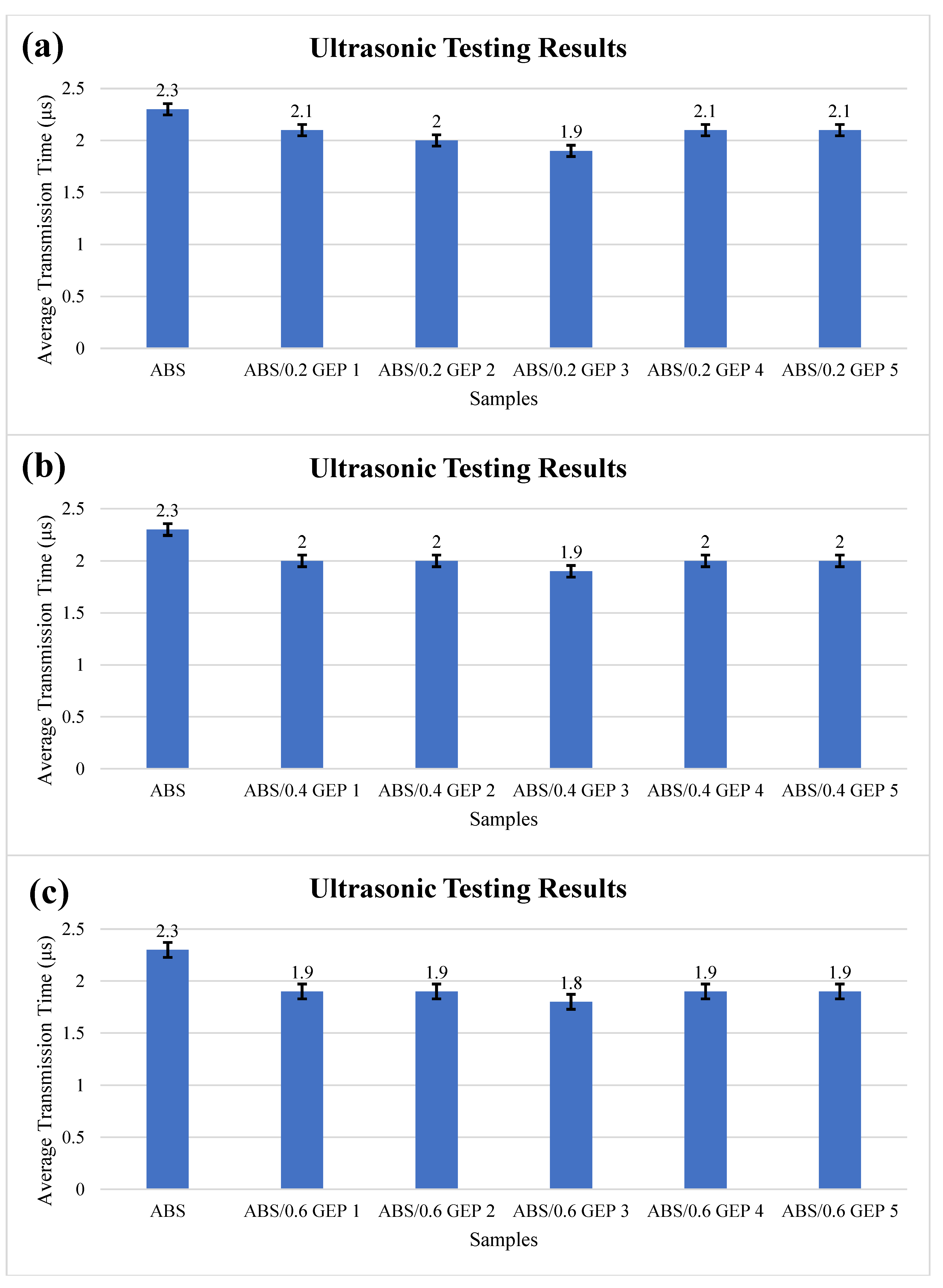 Jmmp 06 00163 g008 Jmmp 06 00163 g008