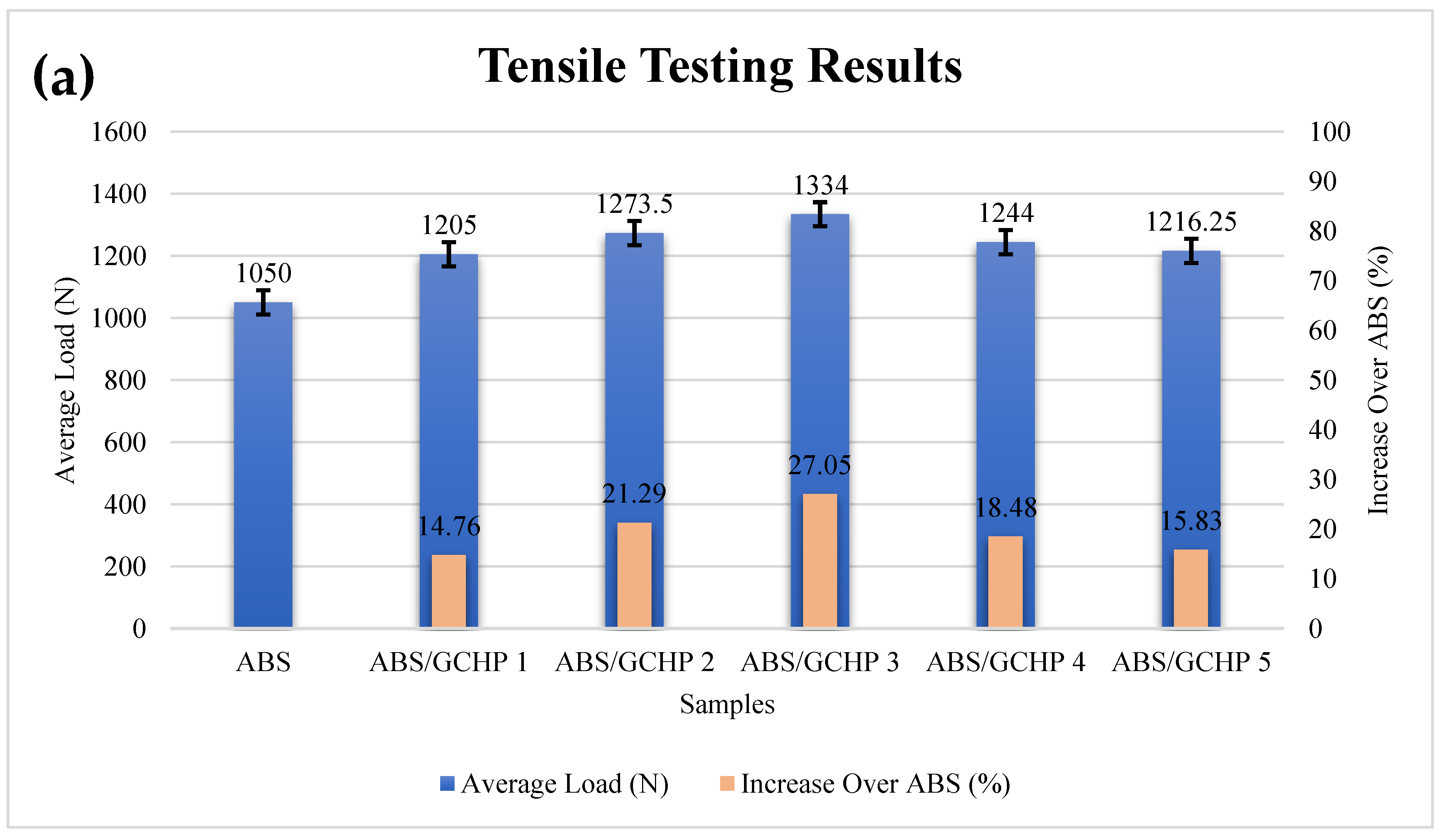 Jmmp 06 00163 g009a Jmmp 06 00163 g009a