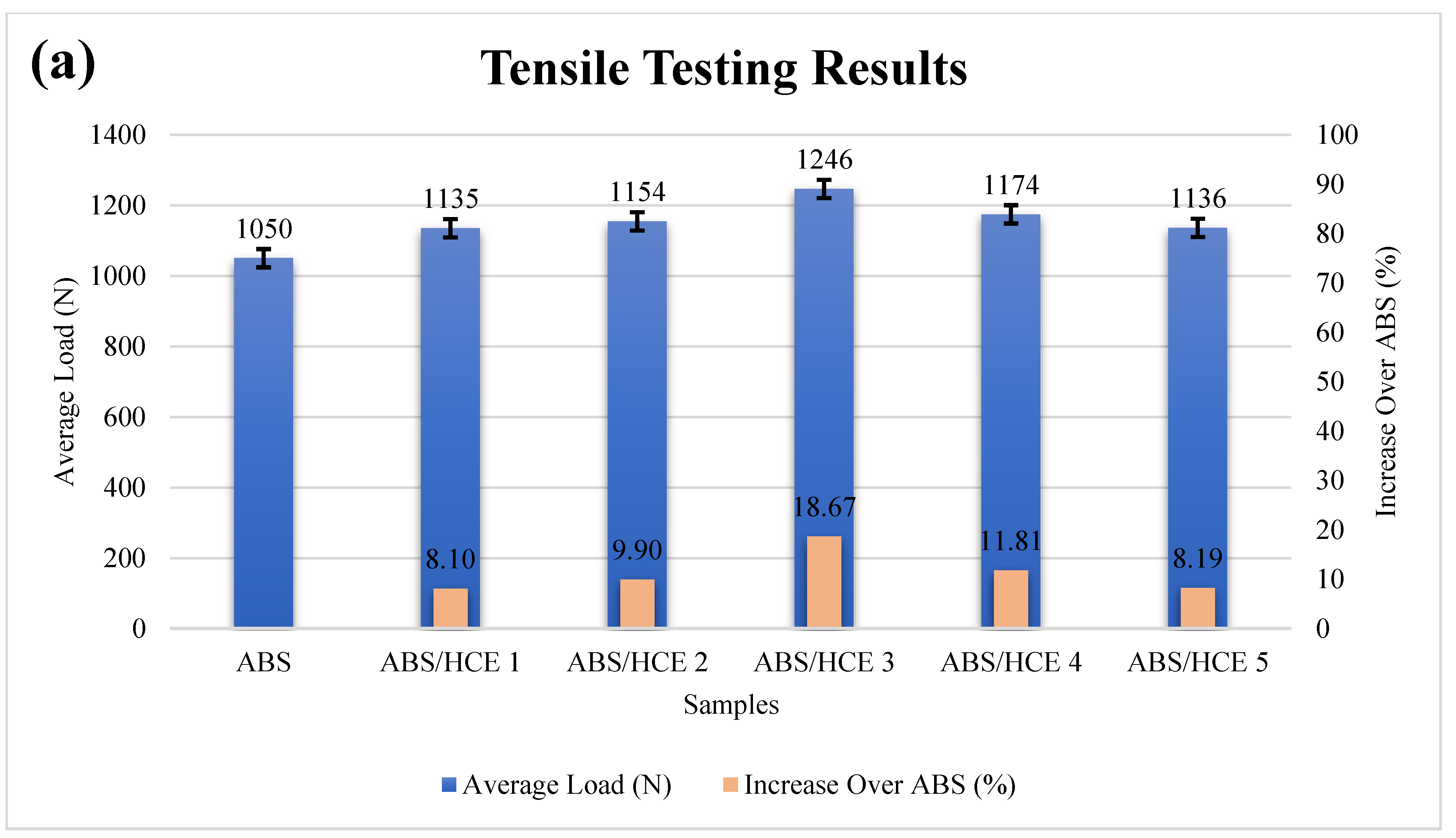 Jmmp 06 00163 g011a Jmmp 06 00163 g011a