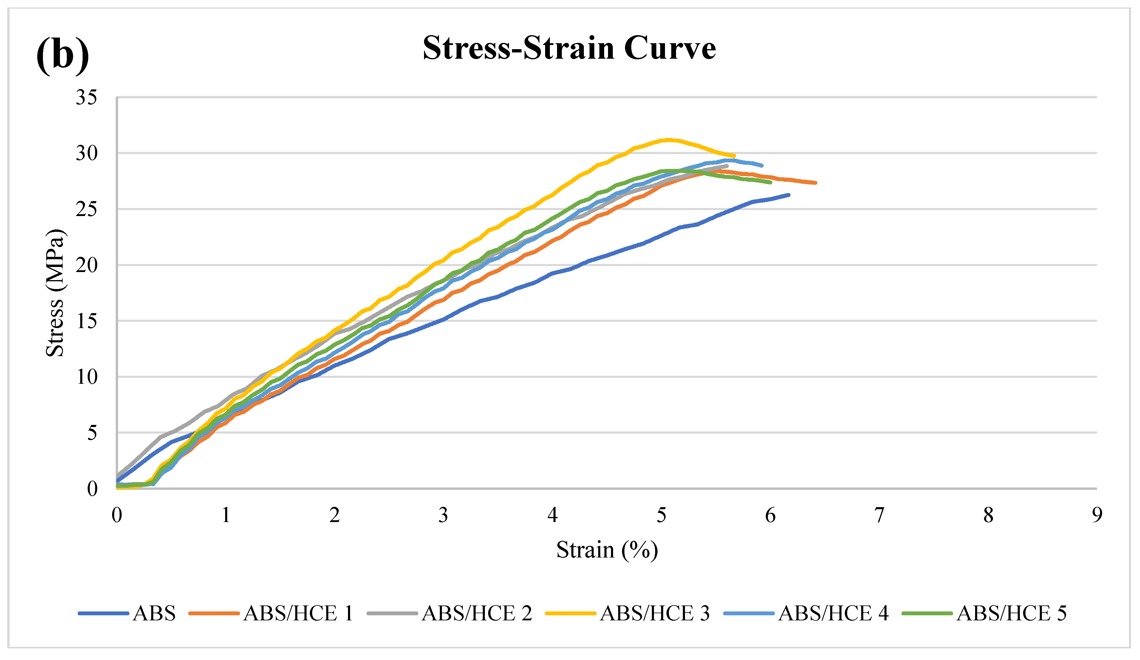 Jmmp 06 00163 g011b Jmmp 06 00163 g011b
