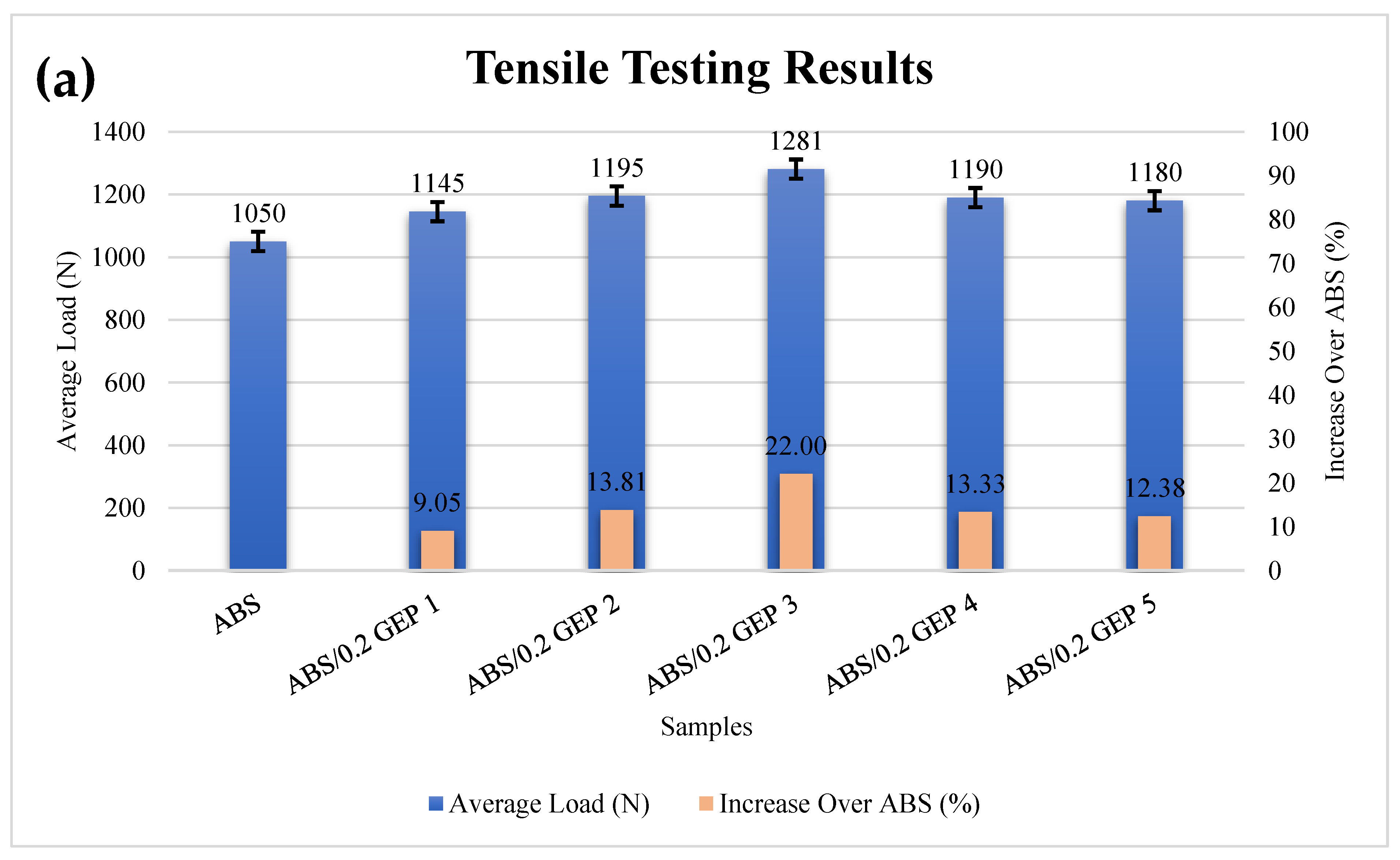 Jmmp 06 00163 g013a Jmmp 06 00163 g013a